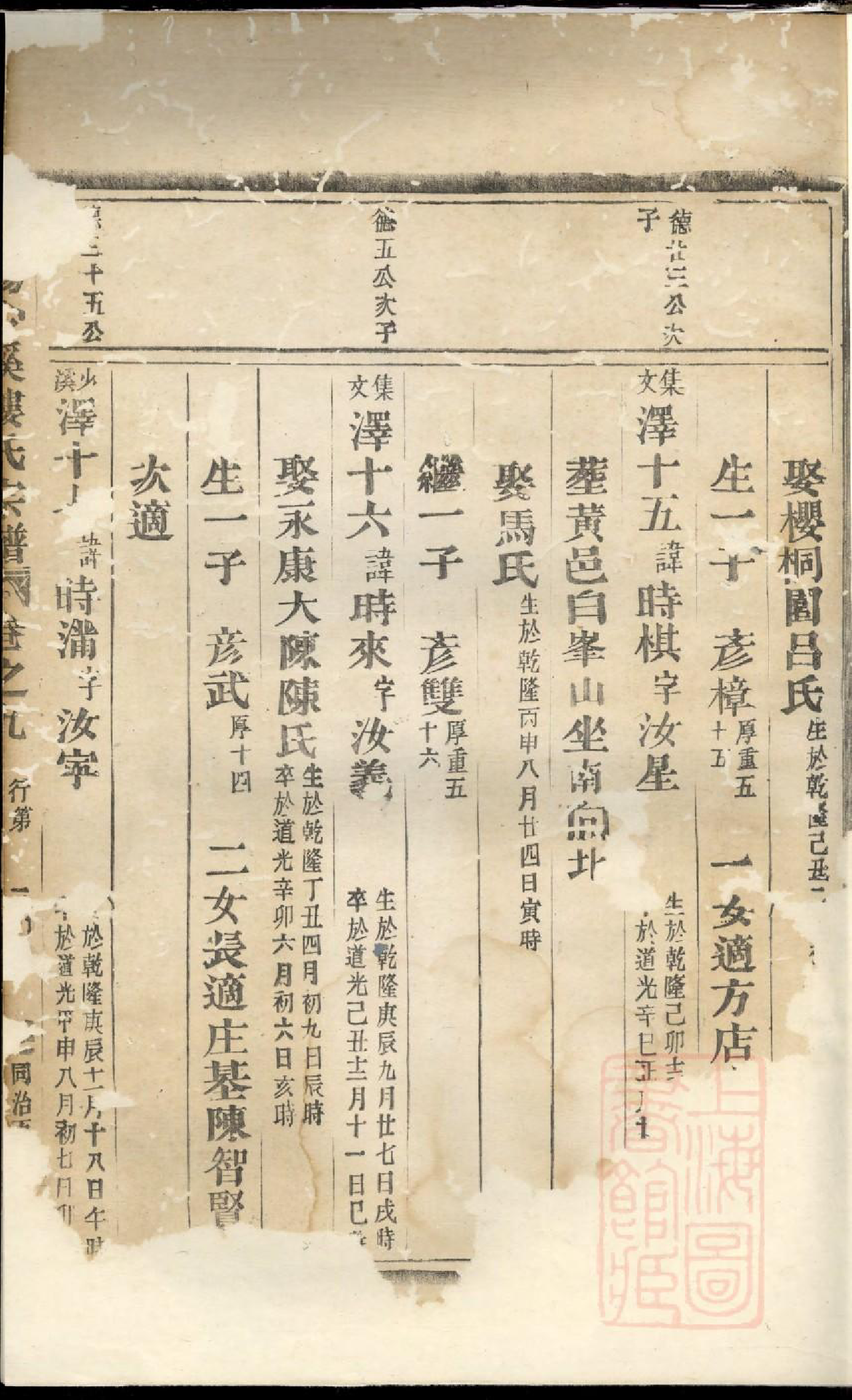 0574东阳兴贤少溪楼氏宗谱_009_第2页