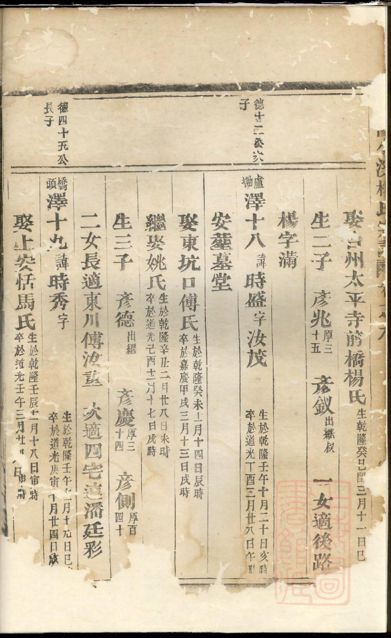 0574东阳兴贤少溪楼氏宗谱_009_第3页