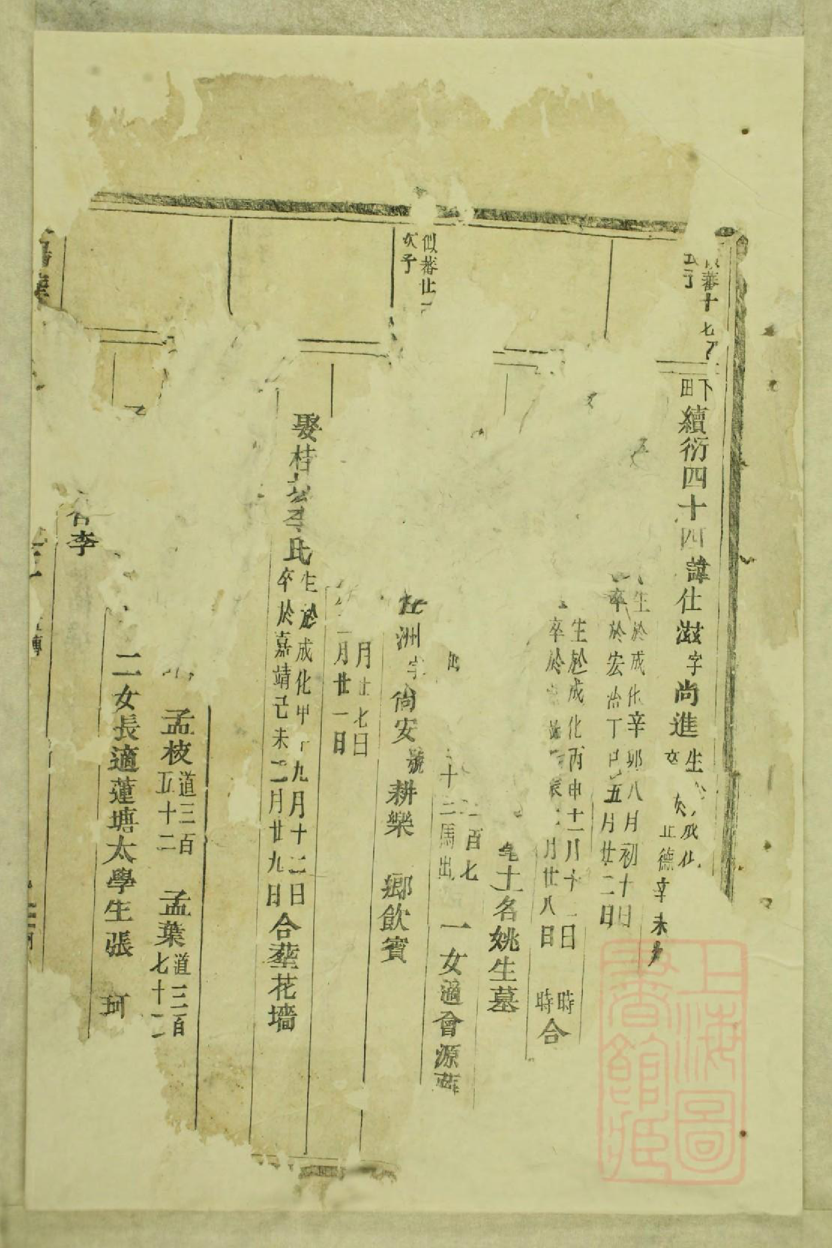 0576东阳陆氏宗谱_002_第2页