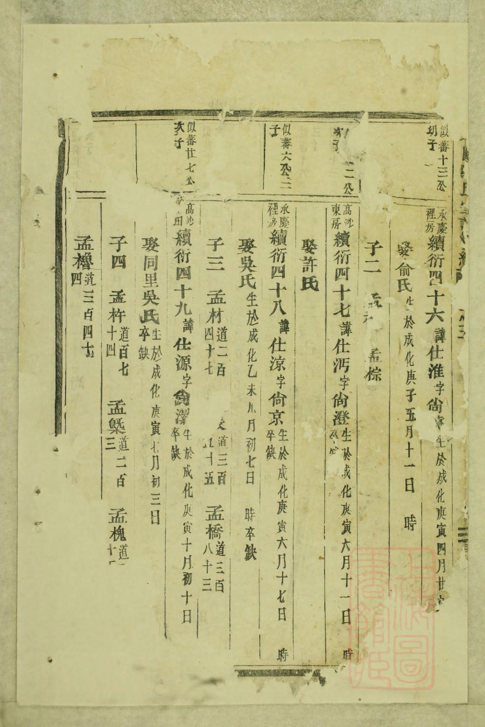 0576东阳陆氏宗谱_002_第3页