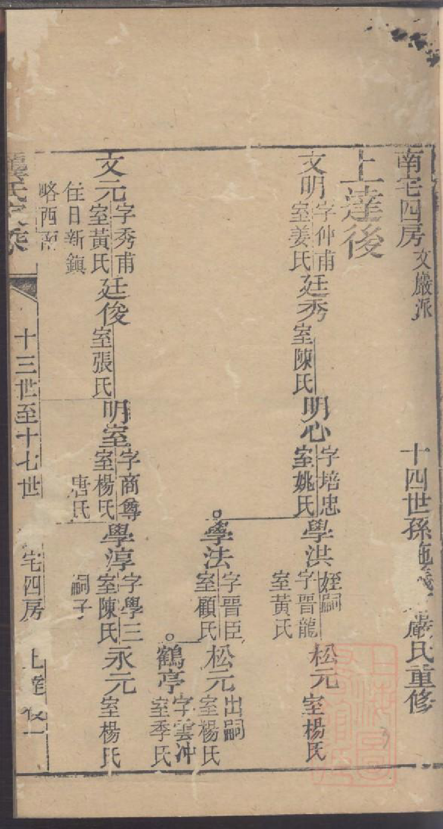 0047龚氏家乘_034_第3页