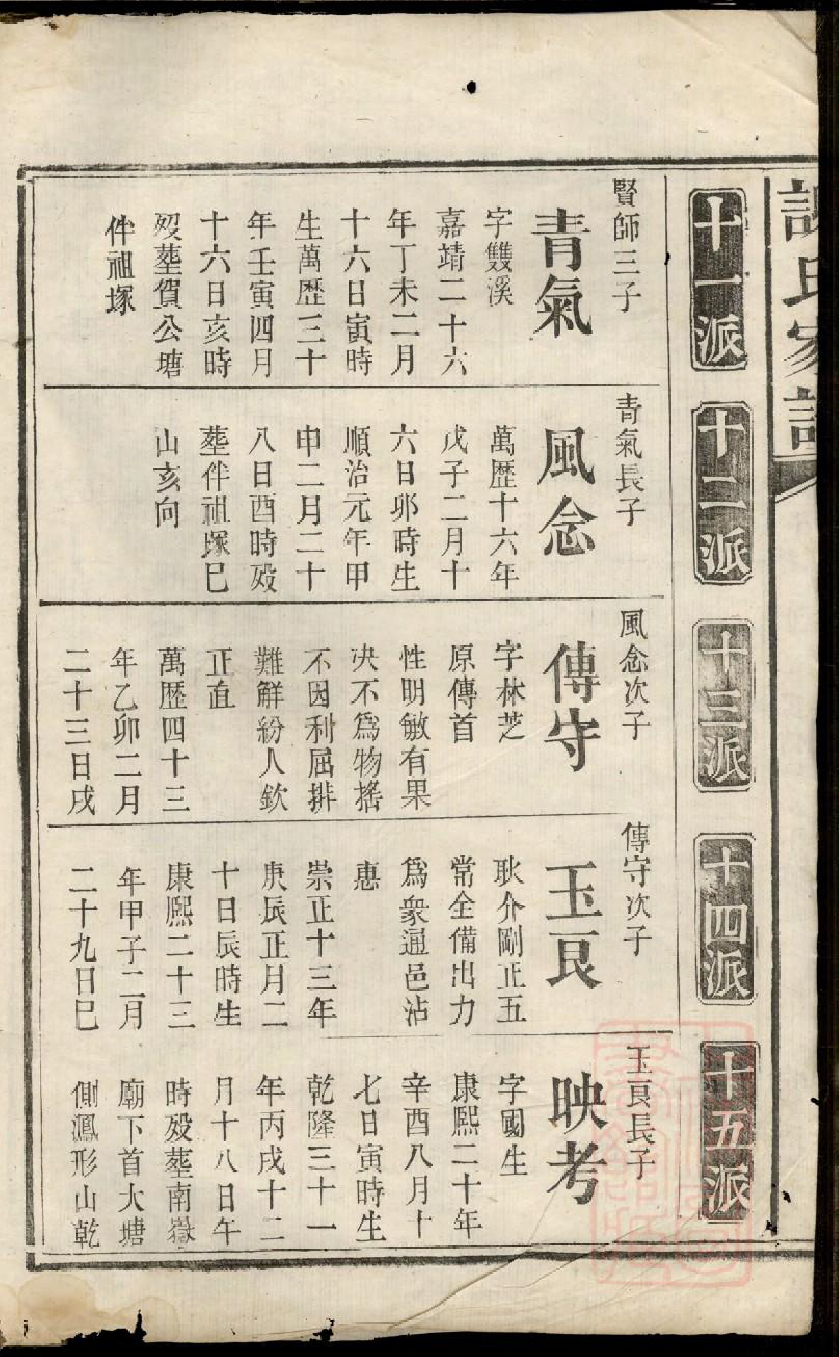 0579陈留谢氏续修族谱_003_第3页