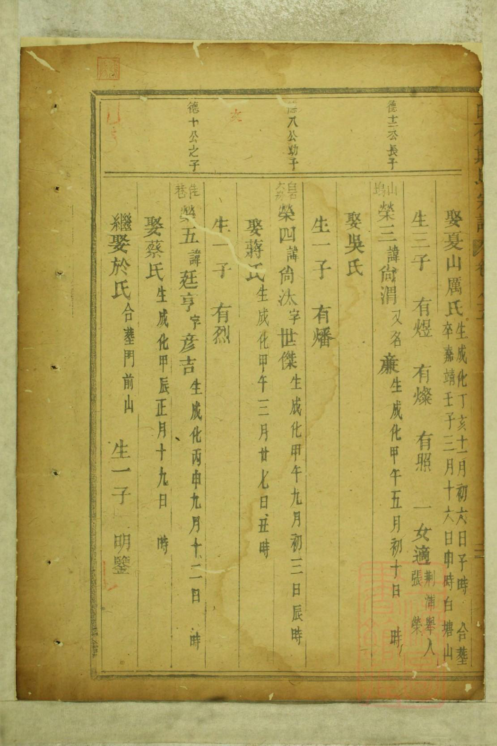 0581白石斯氏宗谱_001_第3页