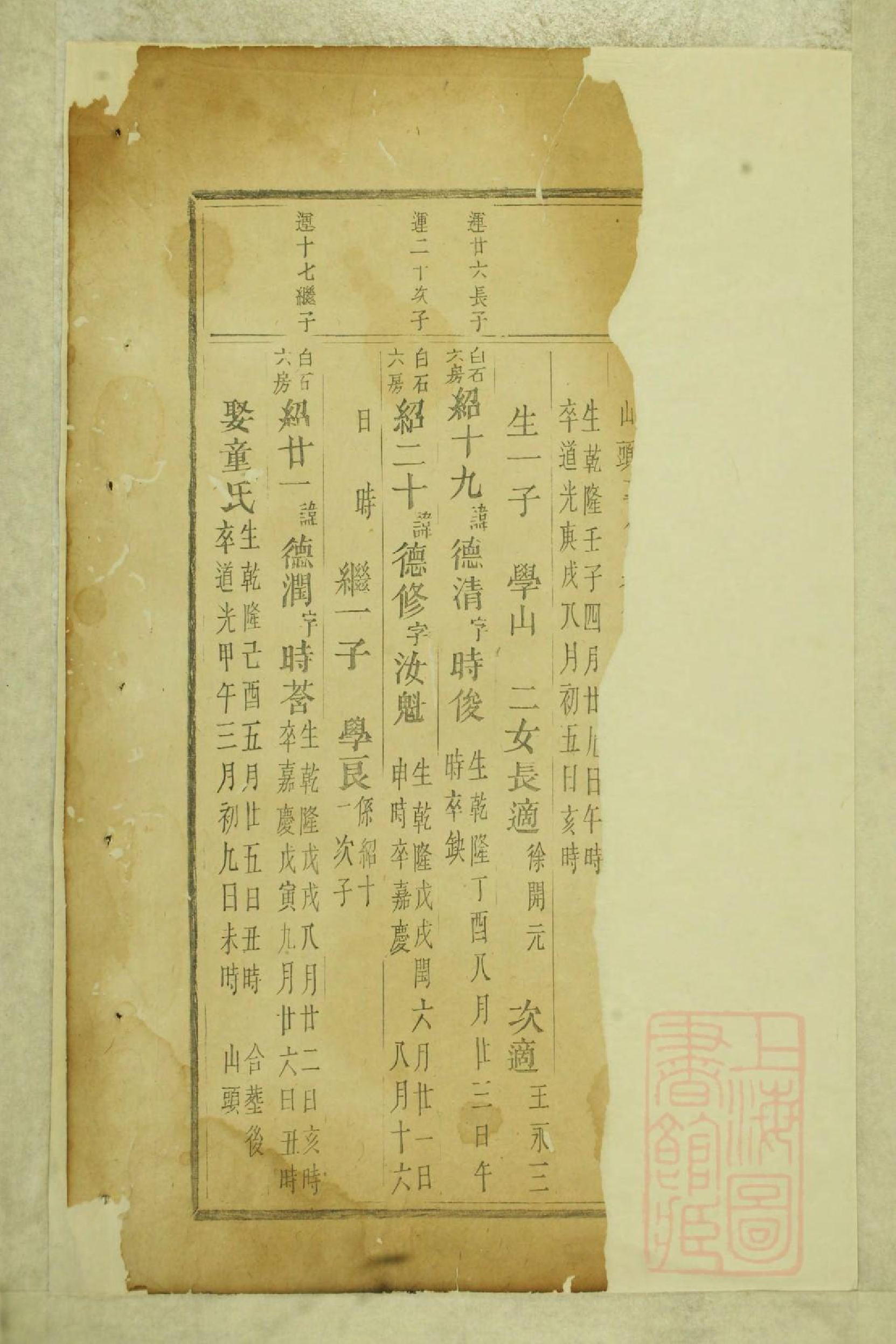 0581白石斯氏宗谱_006_第3页