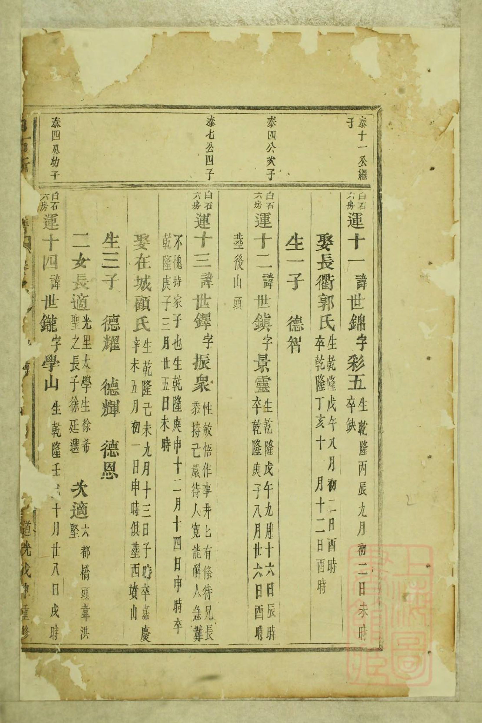 0582白石斯氏宗谱_003_第3页