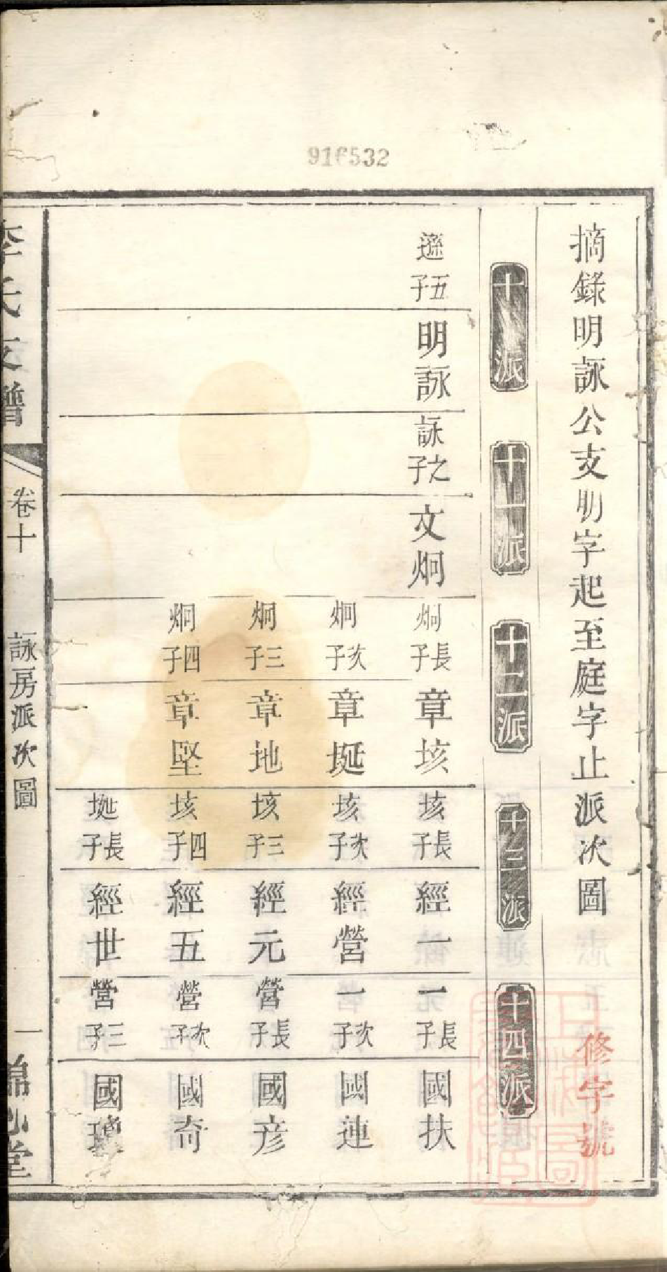 0588李氏支谱_006_第3页