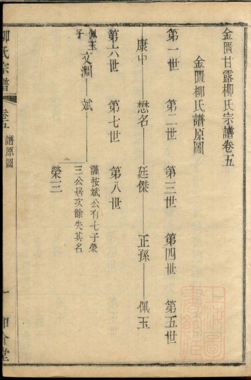 0590金匮甘露柳氏宗谱_005_第3页