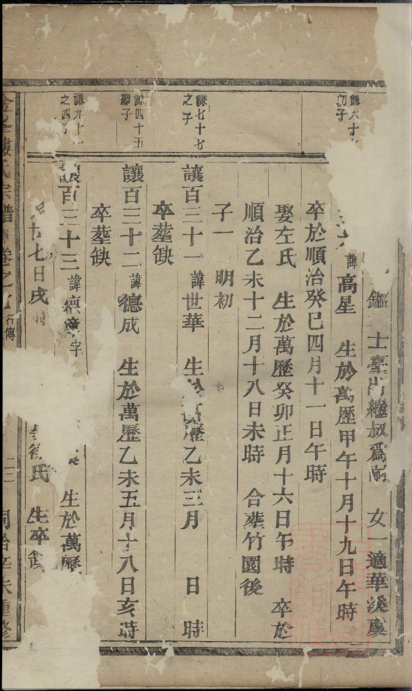 0592金峰楼氏宗谱_001_第2页