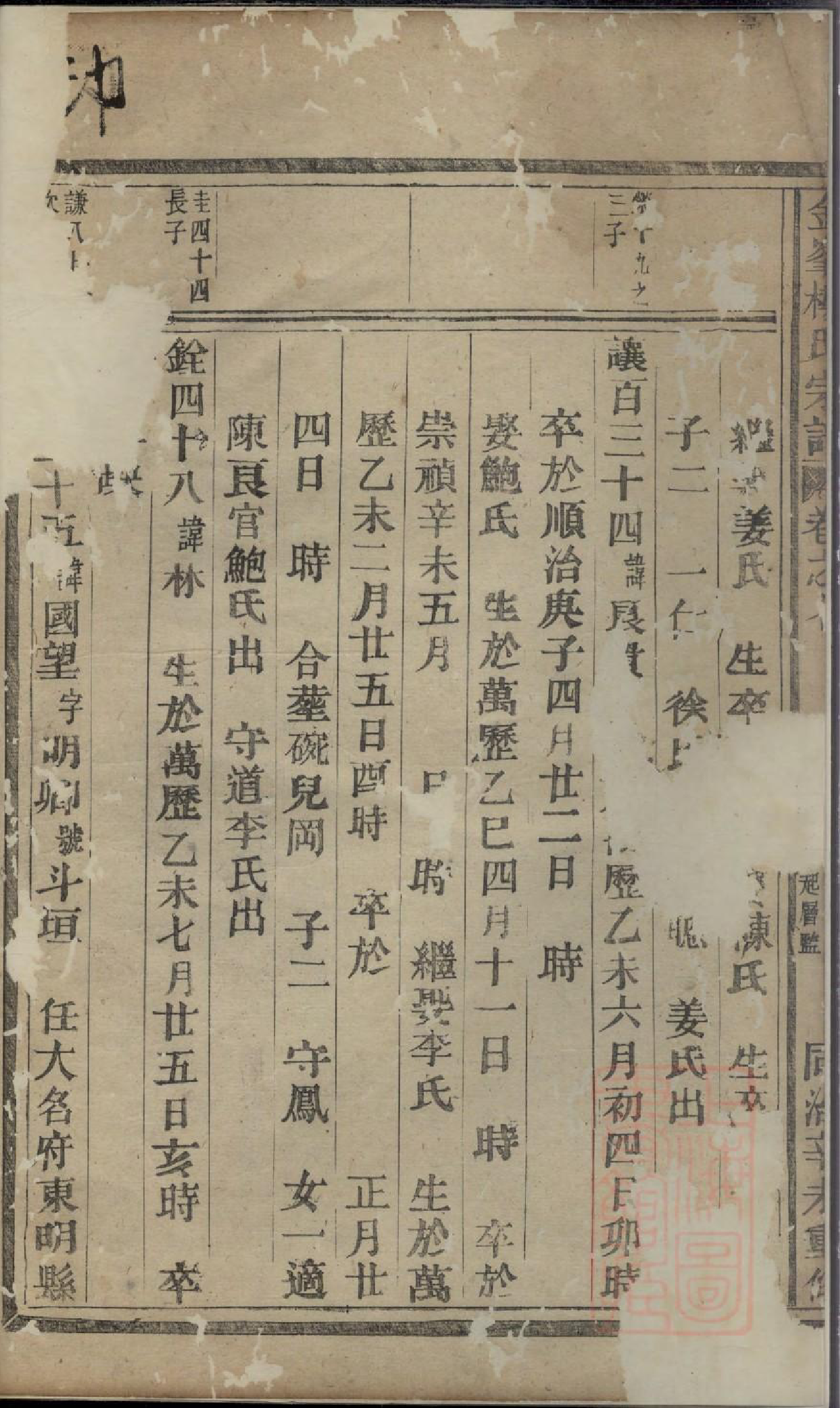 0592金峰楼氏宗谱_001_第3页