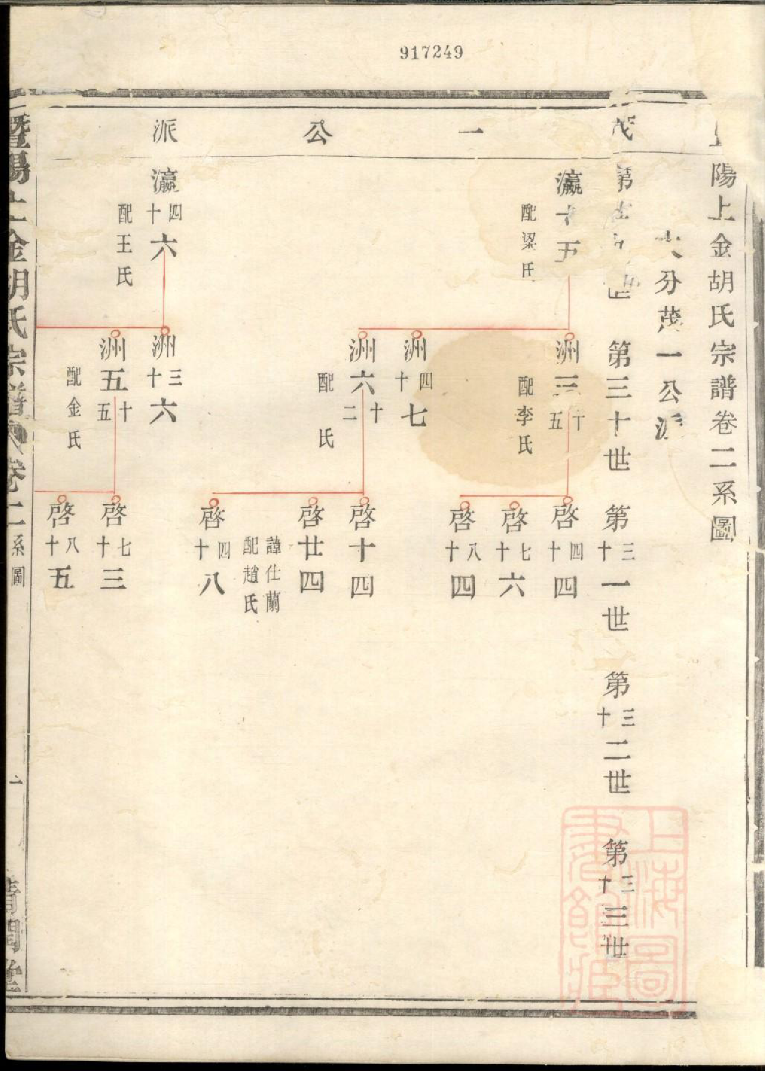 0594暨阳上金胡氏宗谱_002_第3页