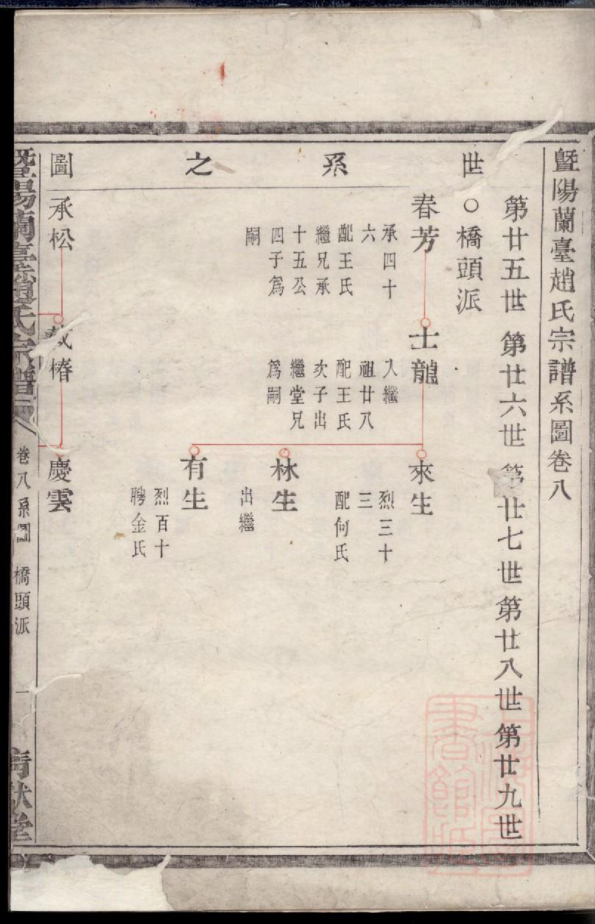 0597暨阳兰台赵氏宗谱_007_第3页