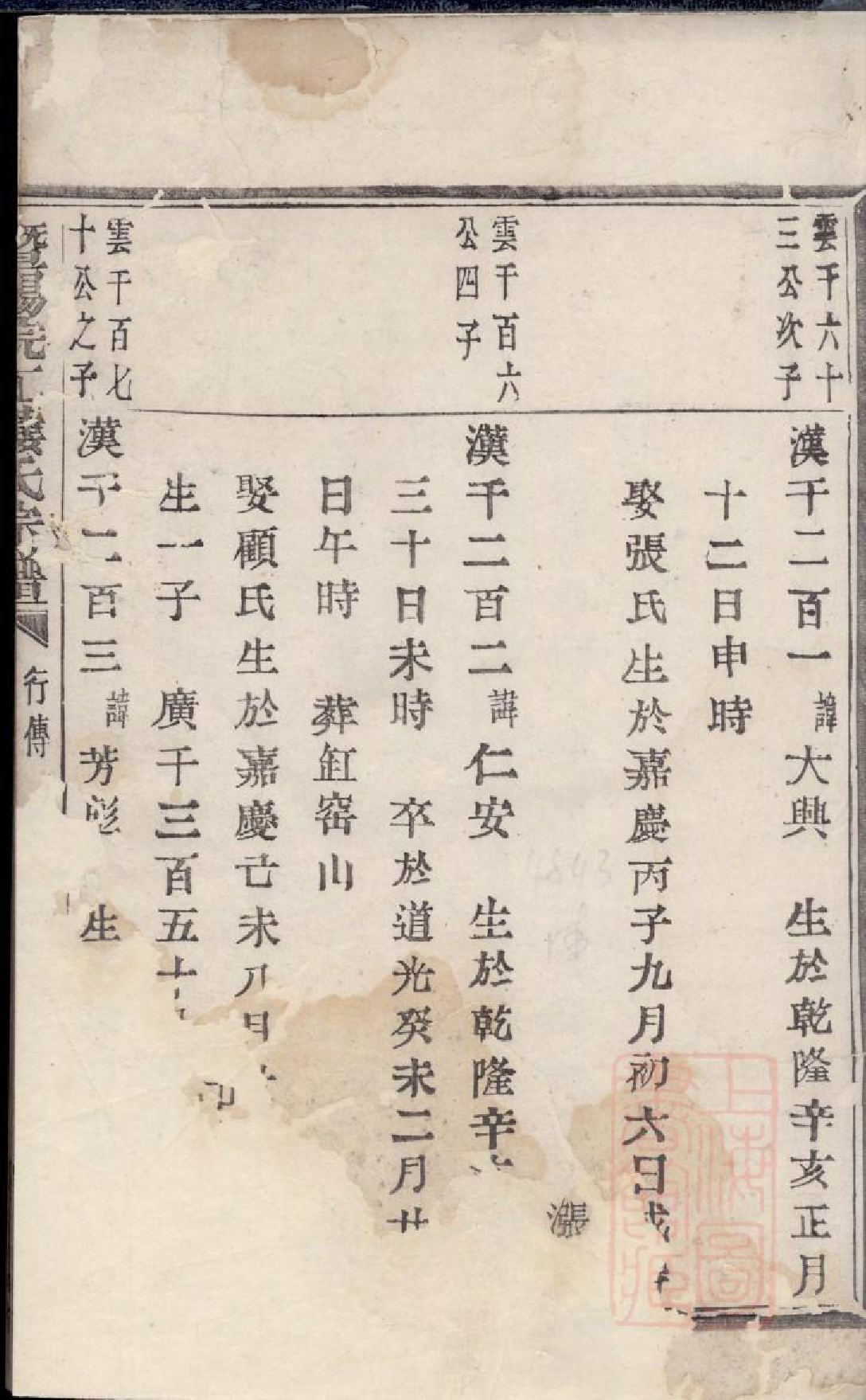 0598暨阳浣江楼氏宗谱_005_第2页