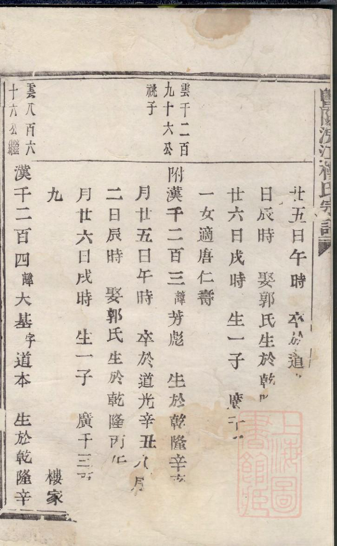 0598暨阳浣江楼氏宗谱_005_第3页