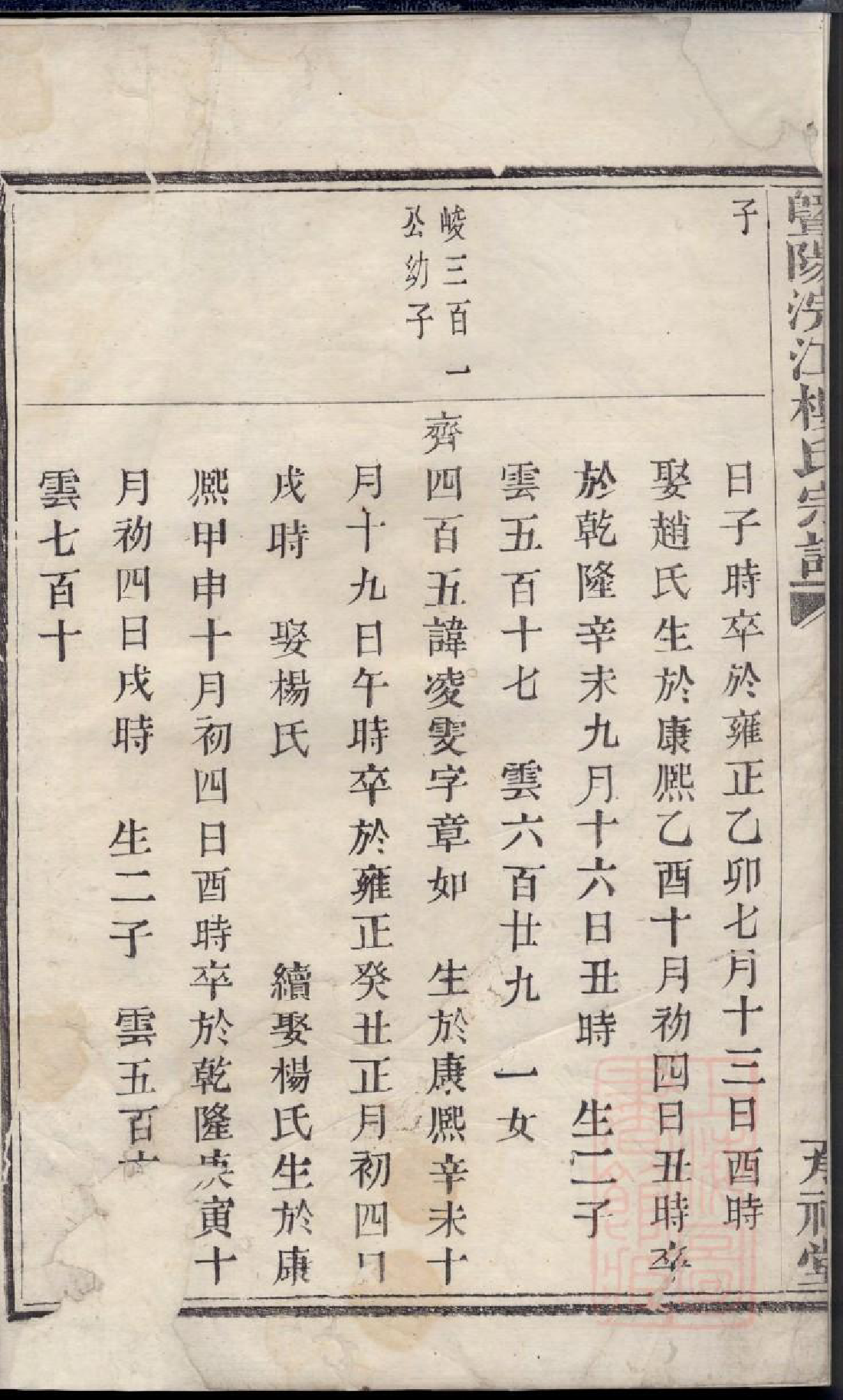 0598暨阳浣江楼氏宗谱_010_第3页