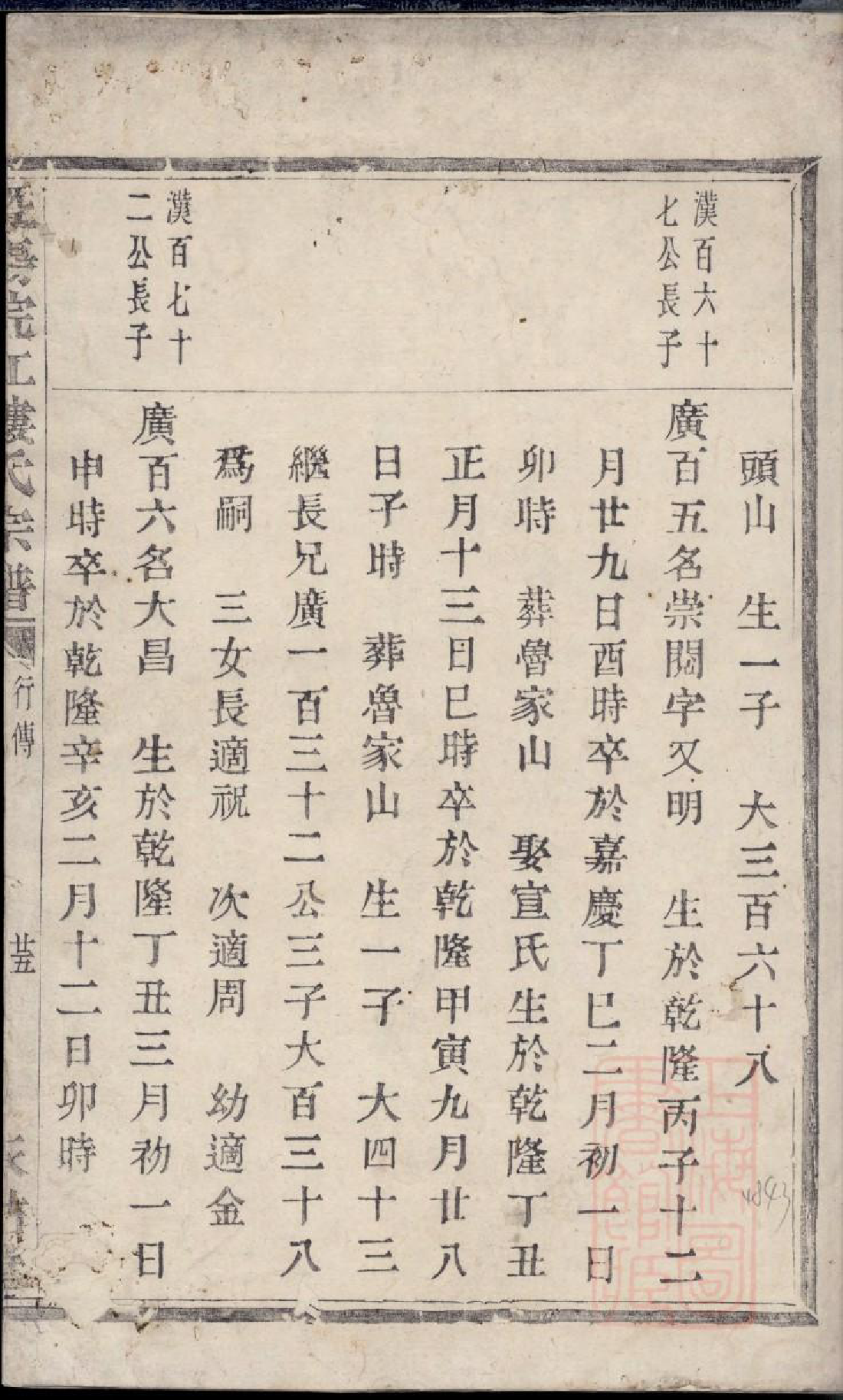 0598暨阳浣江楼氏宗谱_011_第2页