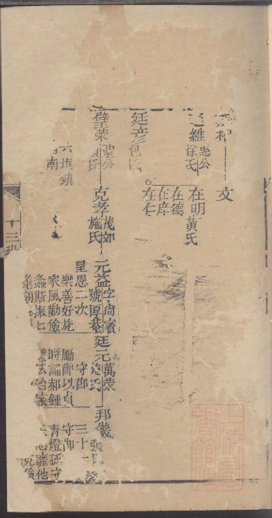 0047龚氏家乘_048_第3页