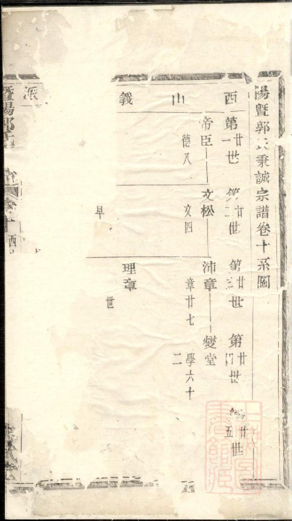 0600暨阳郭氏秉诚宗谱_010_第2页