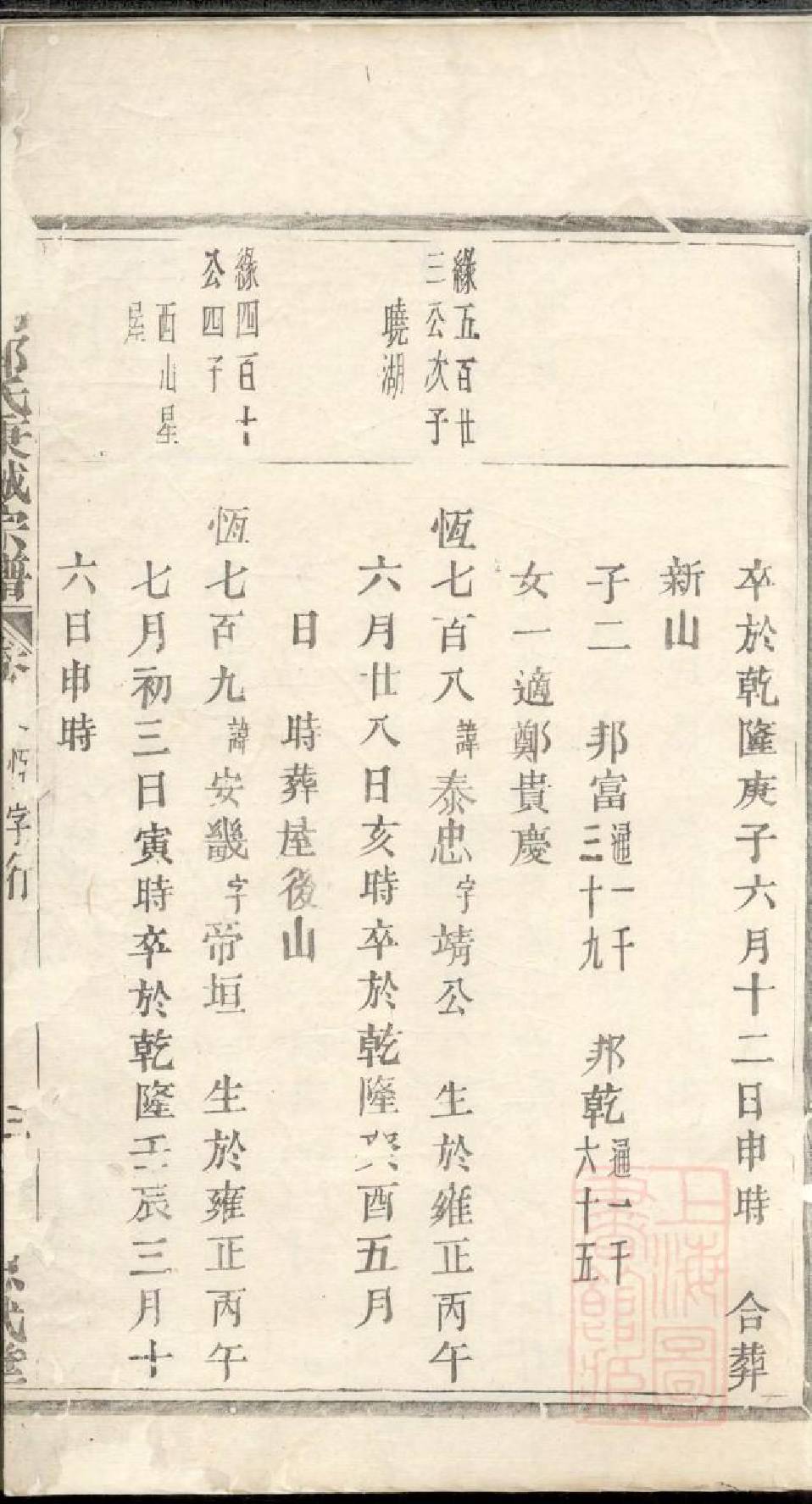 0600暨阳郭氏秉诚宗谱_027_第2页
