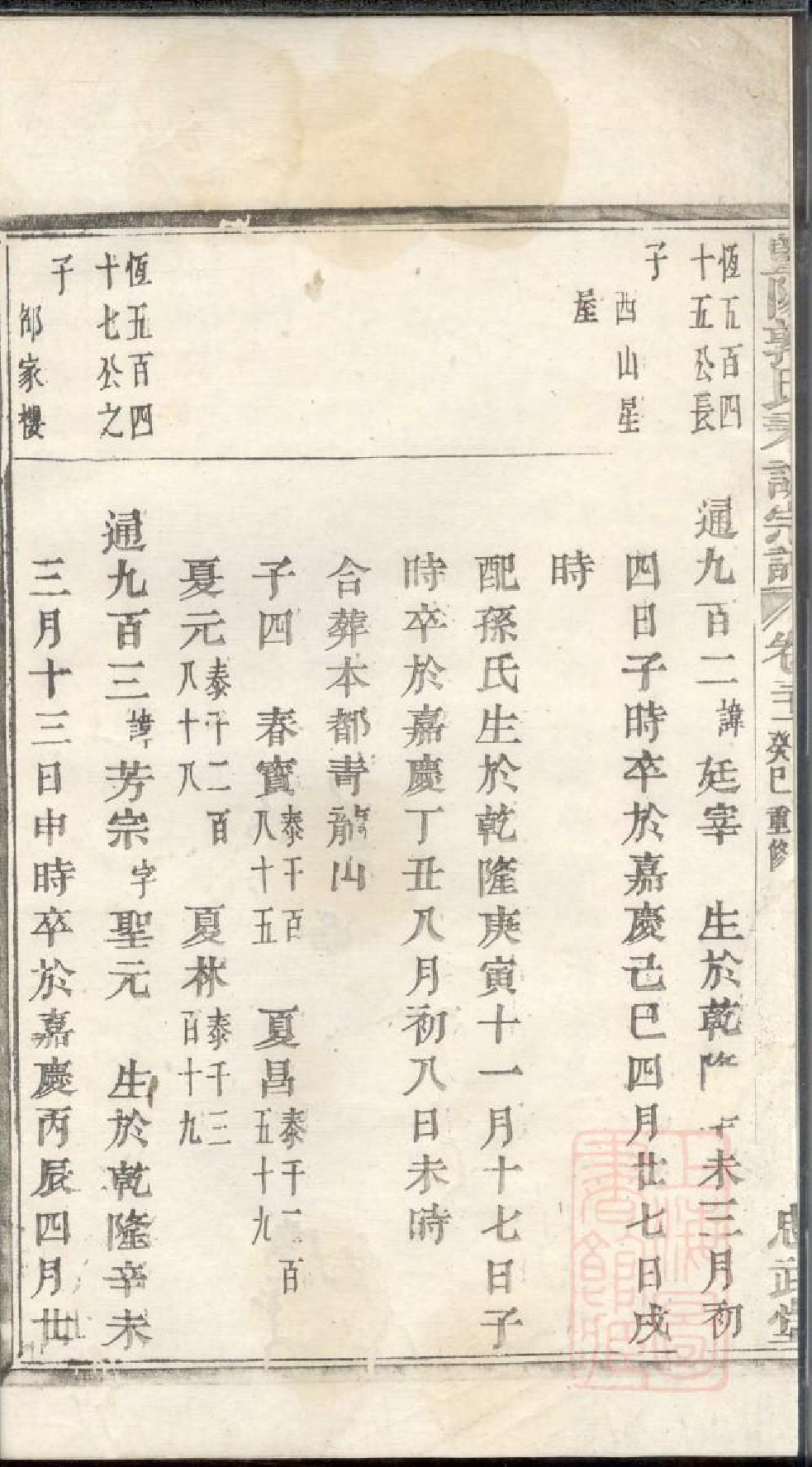 0600暨阳郭氏秉诚宗谱_030_第3页