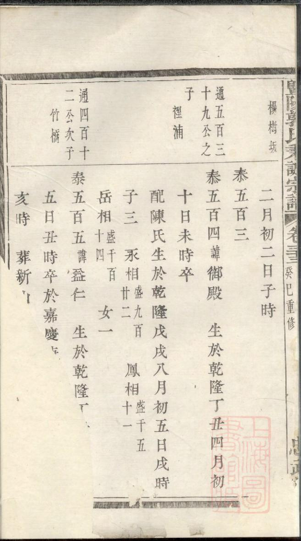 0600暨阳郭氏秉诚宗谱_032_第3页