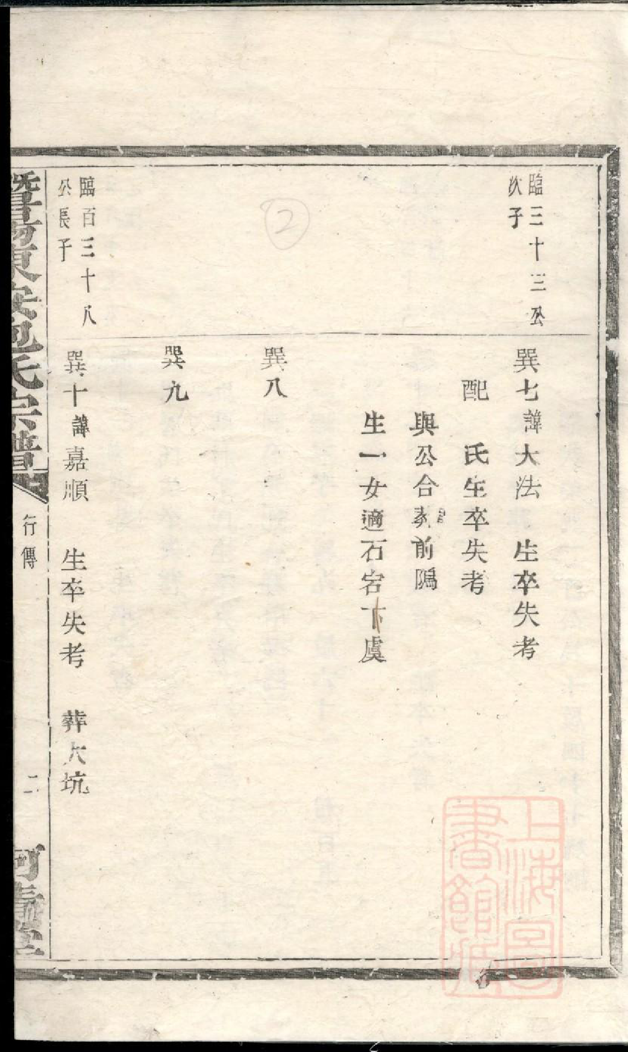 0601暨阳东安包氏宗谱_002_第2页