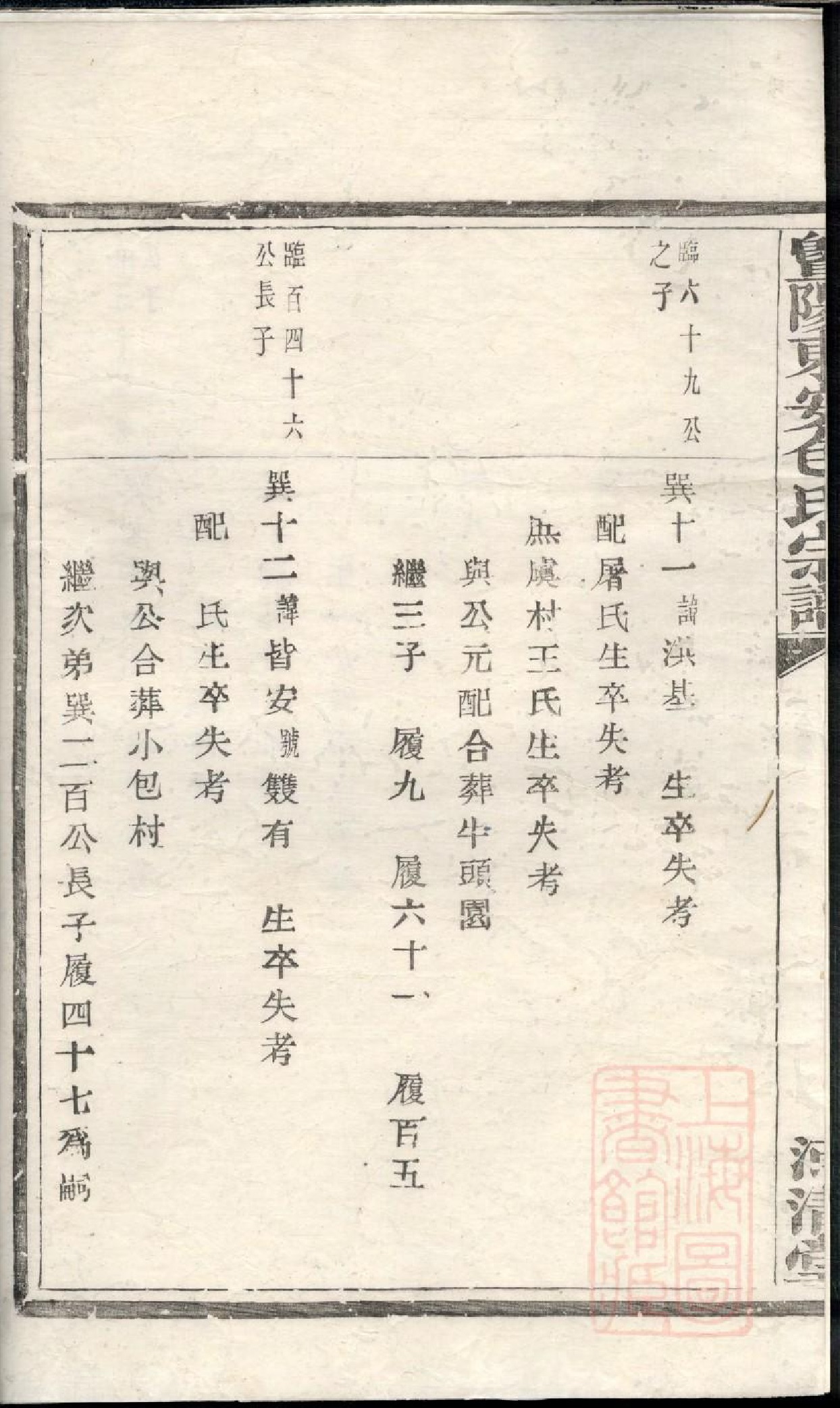 0601暨阳东安包氏宗谱_002_第3页