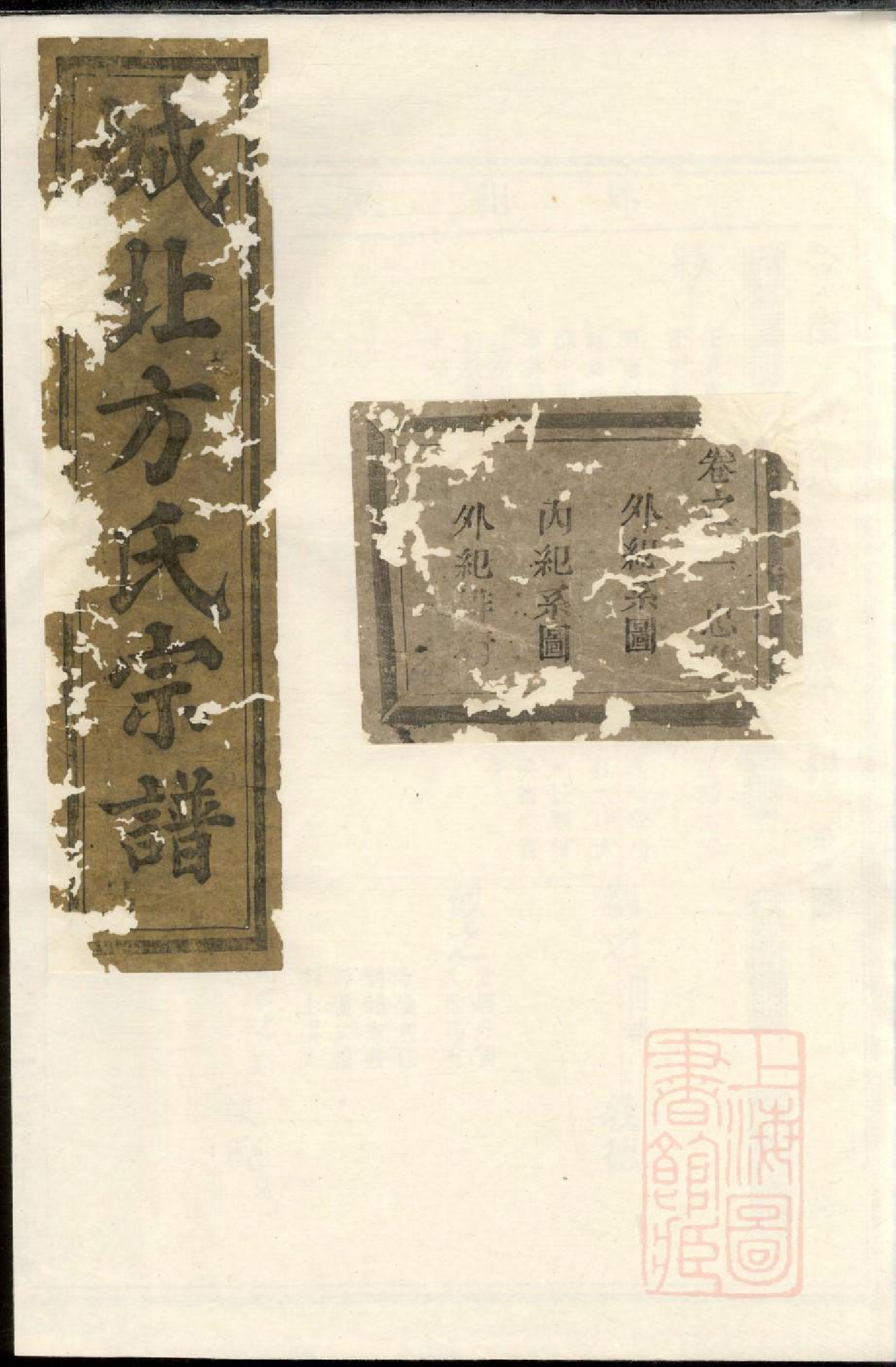 0610城北方氏宗谱_001_第1页