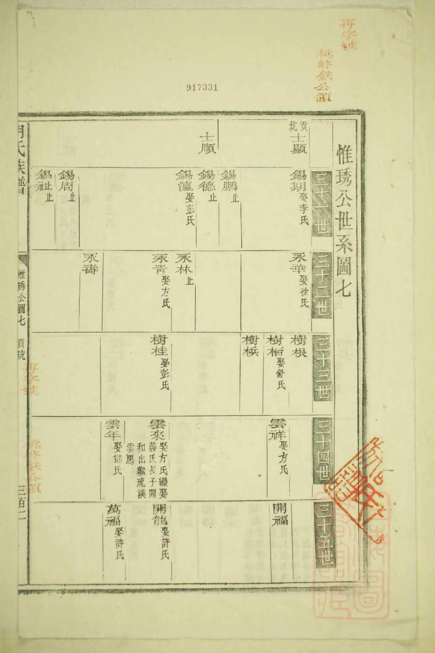 0611祁门胡氏族谱_004_第2页