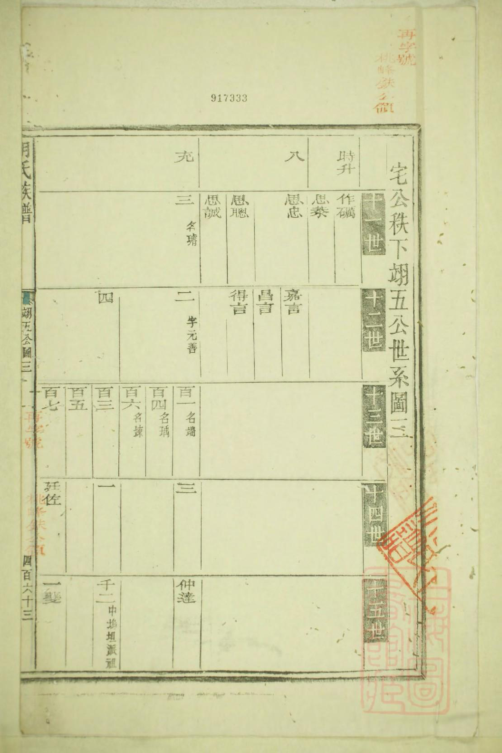 0611祁门胡氏族谱_006_第2页