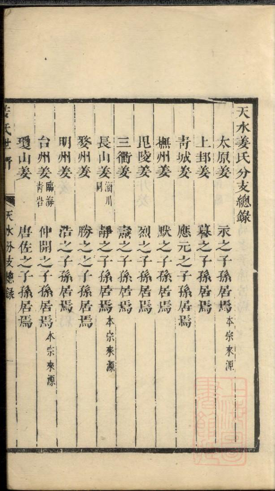 0612姜氏世谱_009_第3页
