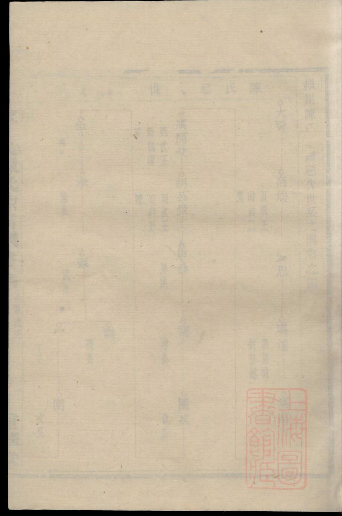 0614暨阳孝义陈氏宗谱_004