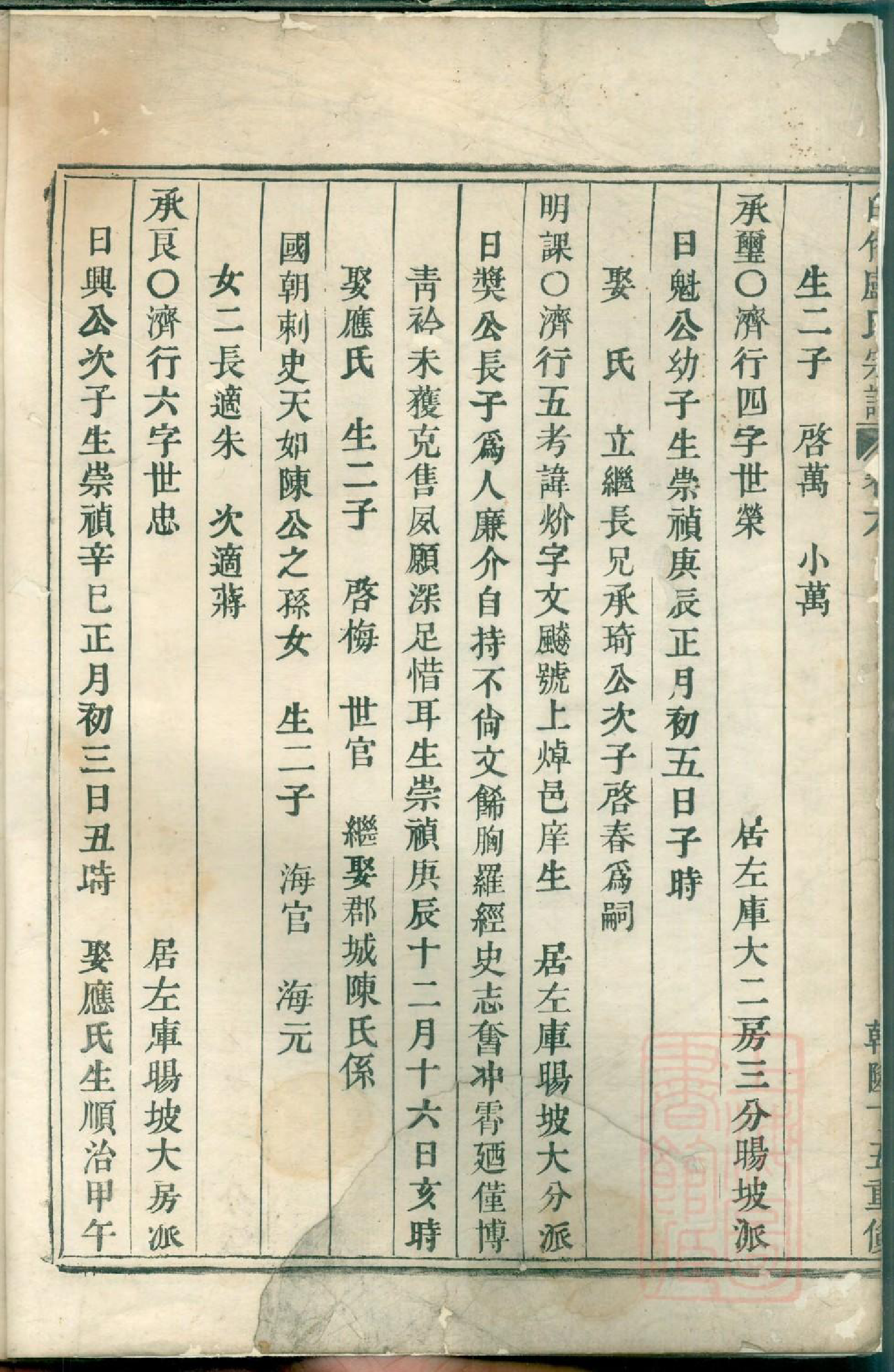 0538白竹卢氏宗谱_001_第3页