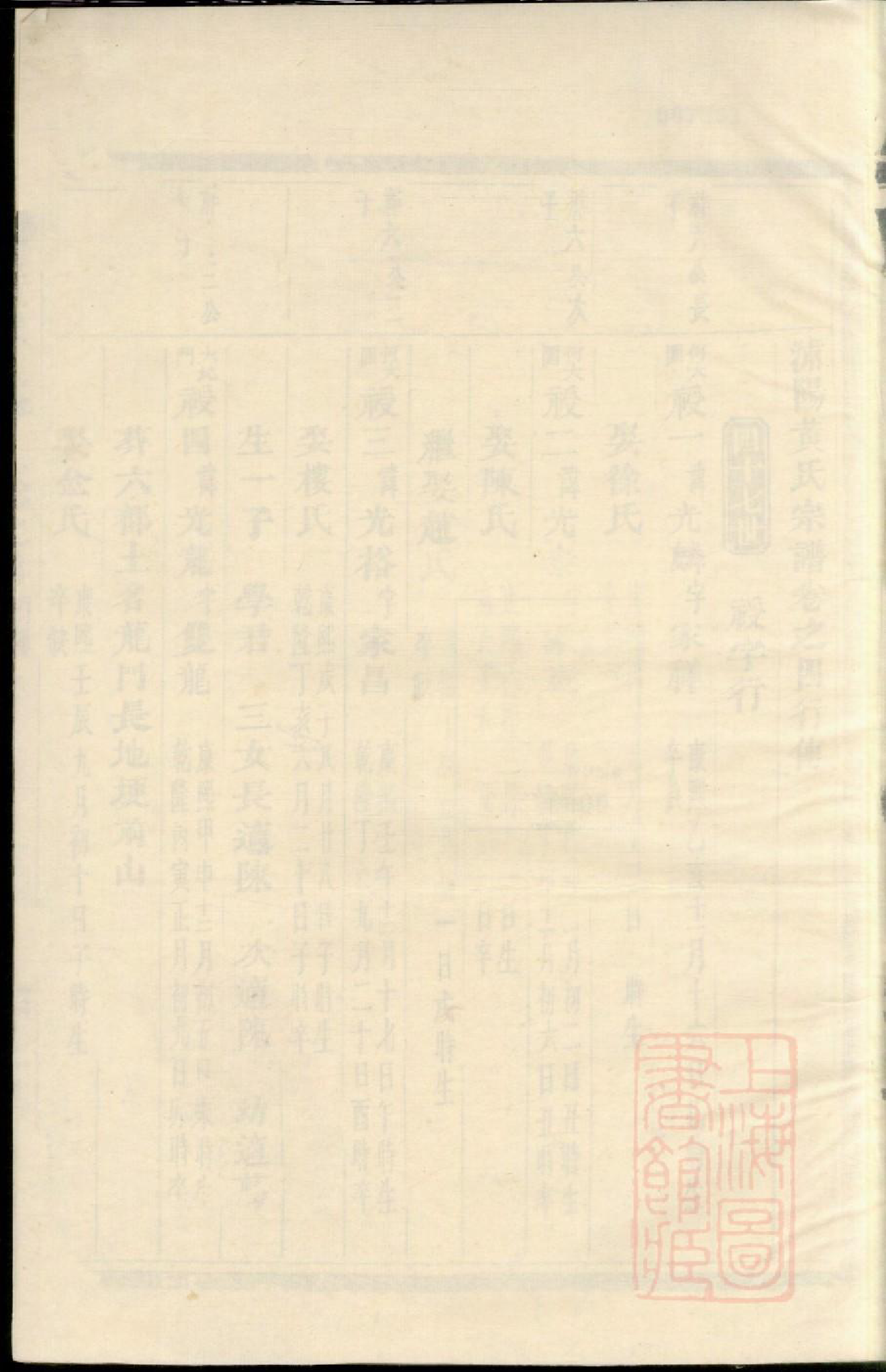 0539浦阳市西黄氏宗谱_004_第2页