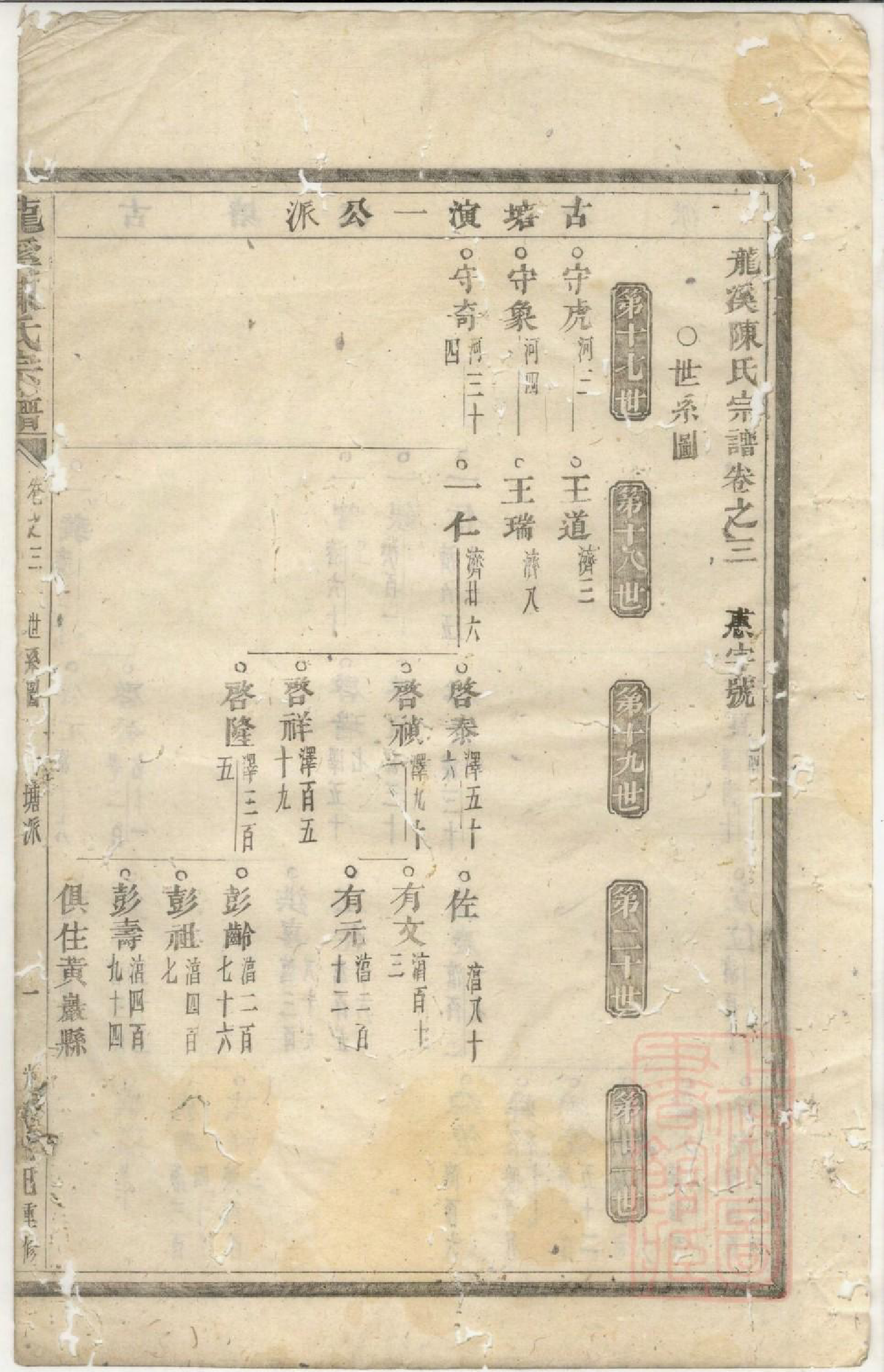 0544龙溪陈氏宗谱_003_第3页