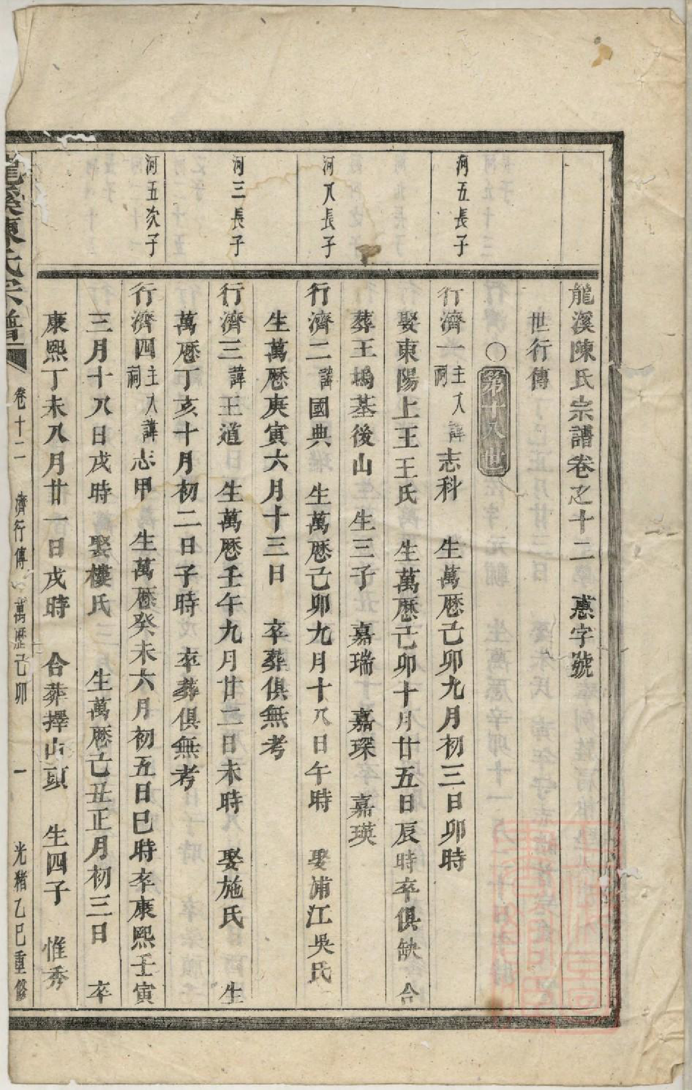 0544龙溪陈氏宗谱_011_第3页