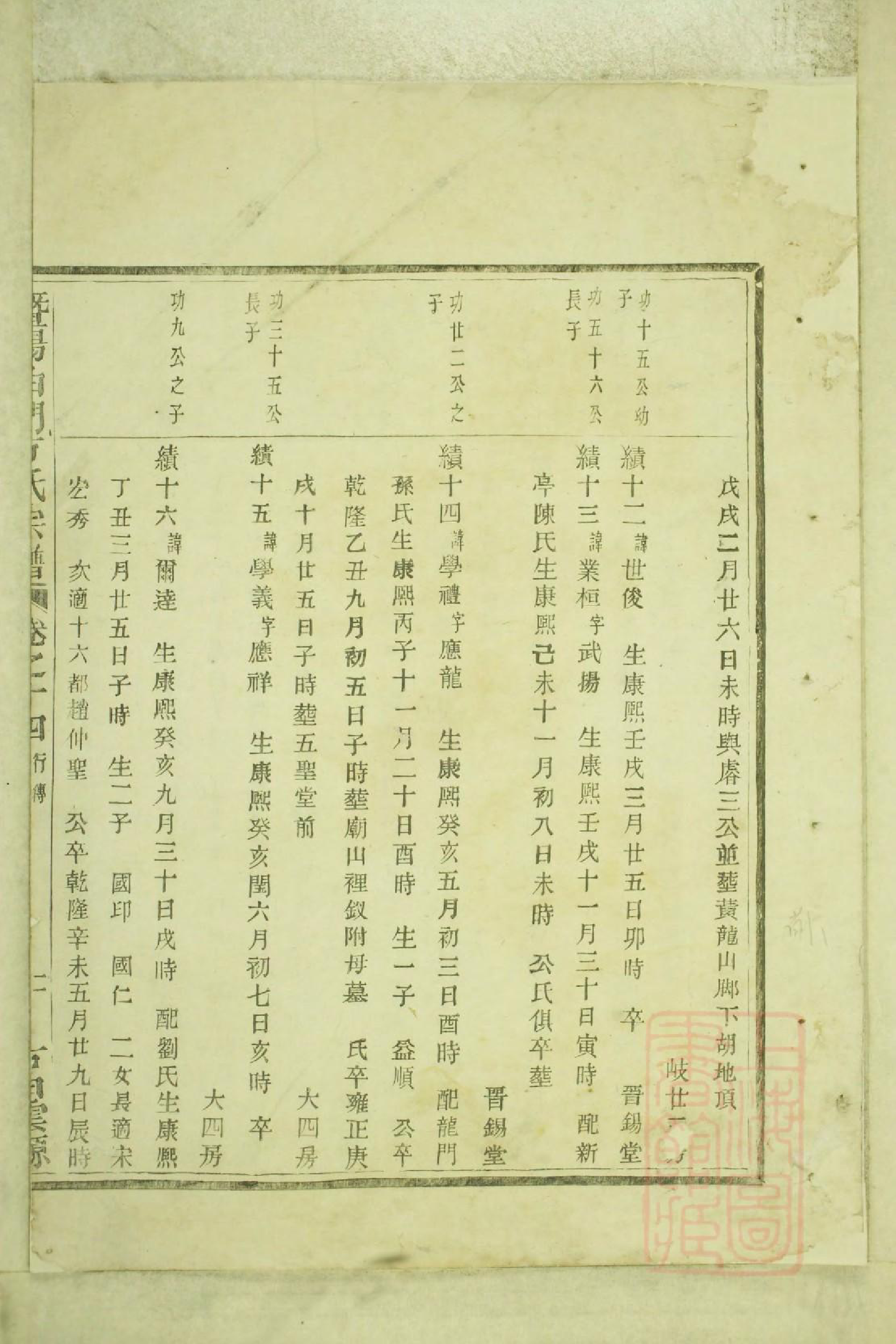 0547暨阳白门方氏宗谱_010_第2页