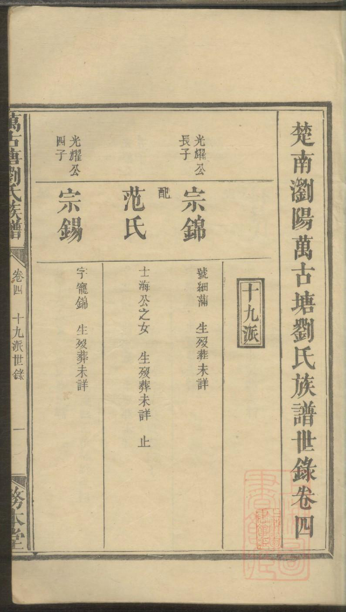 0054楚南浏阳万古塘刘氏族谱_007_第2页