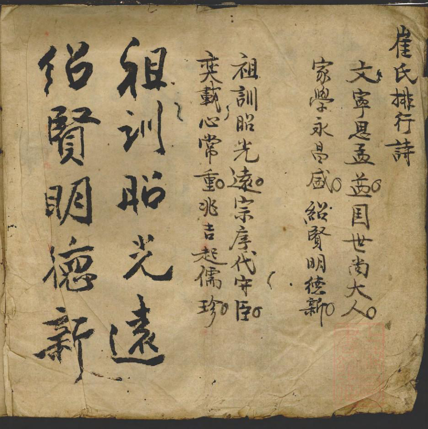 0557崔氏宗谱草稿_001_第3页