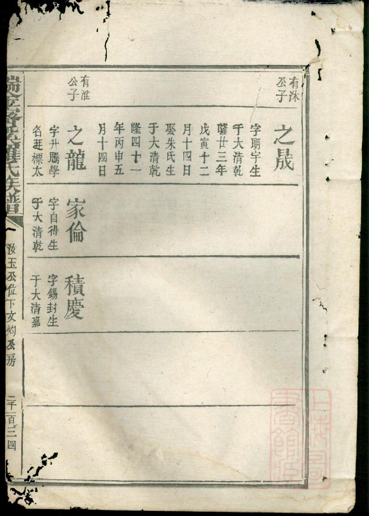 0558瑞金密溪罗氏族谱_005_第2页