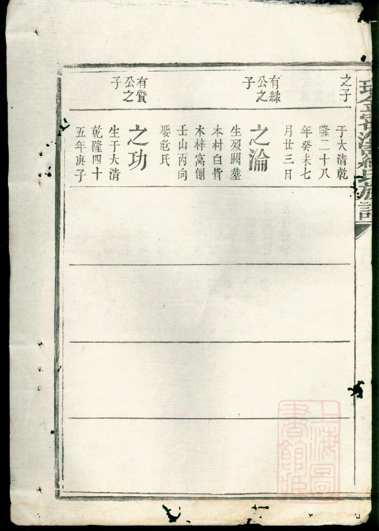 0558瑞金密溪罗氏族谱_006_第3页
