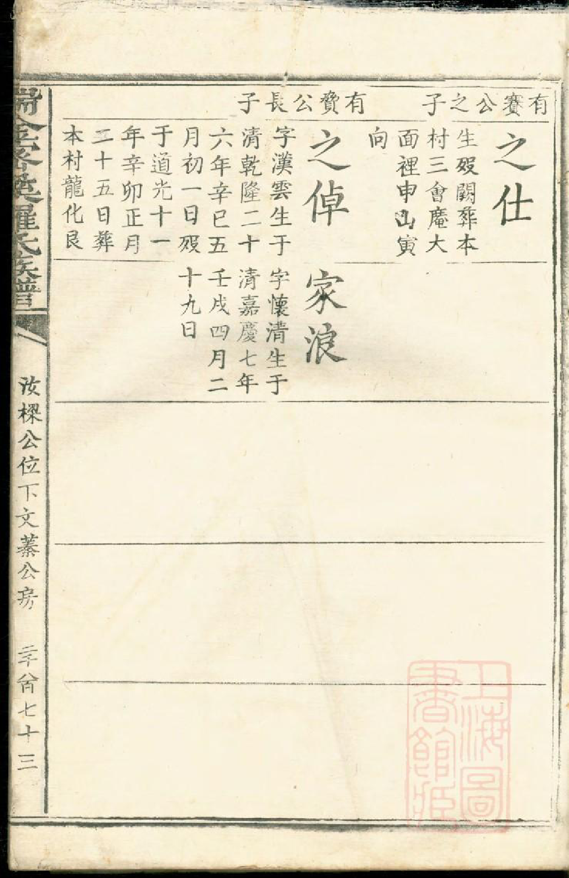 0559瑞金密溪罗氏族谱_005_第3页
