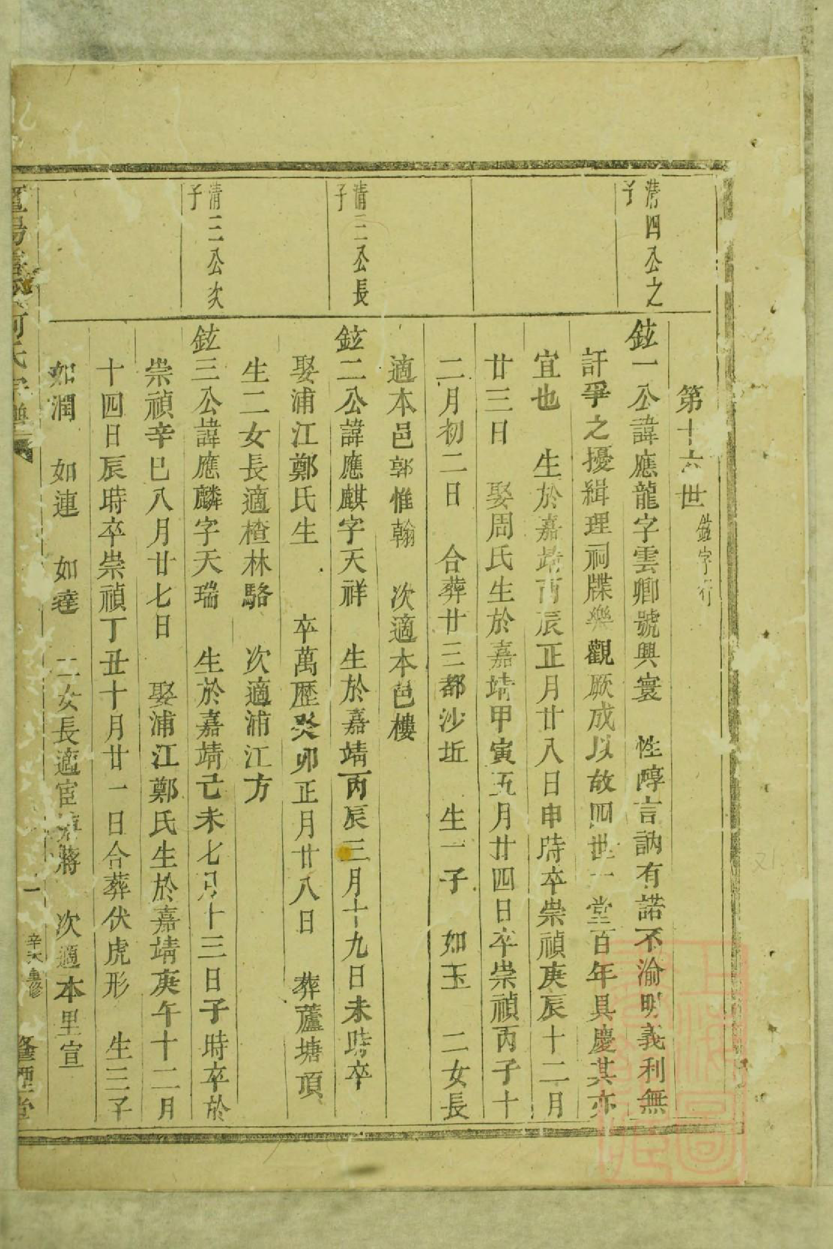 0567暨阳善溪何氏宗谱_003_第3页