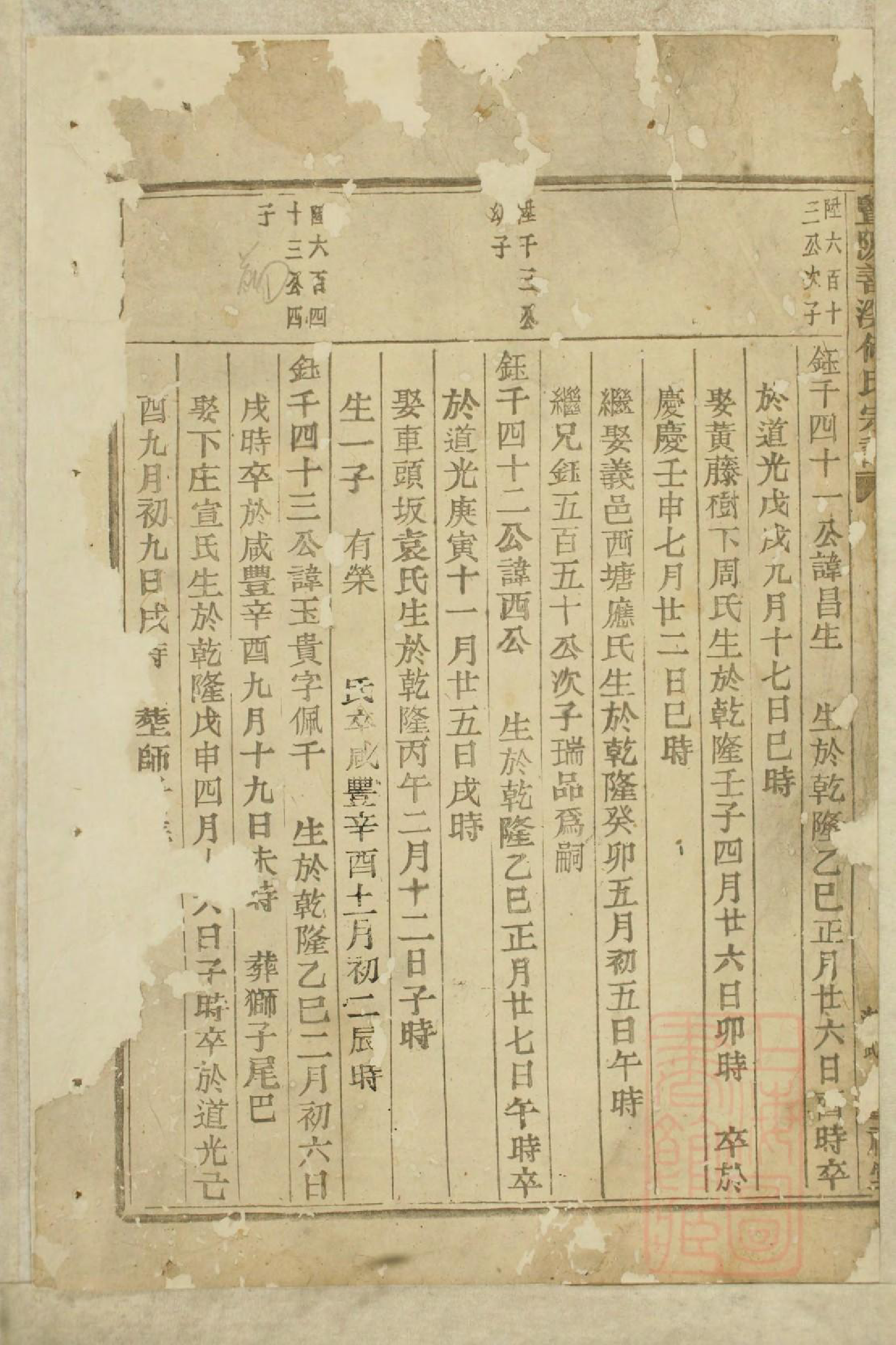 0567暨阳善溪何氏宗谱_014_第3页