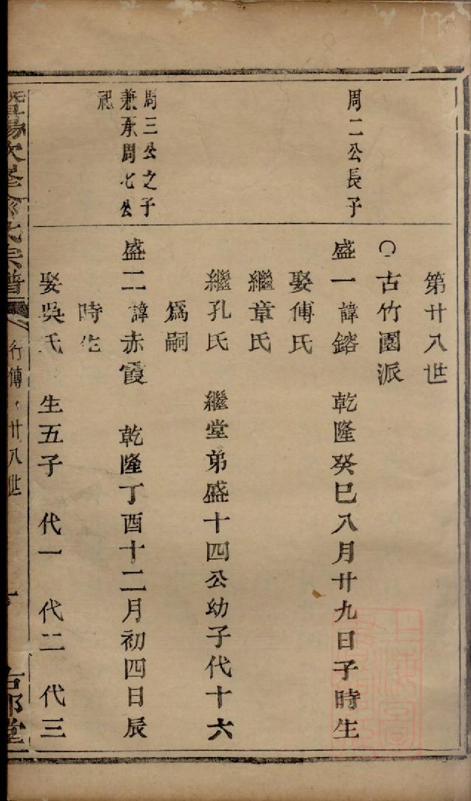 0617暨阳次峰俞氏宗谱_035_第2页