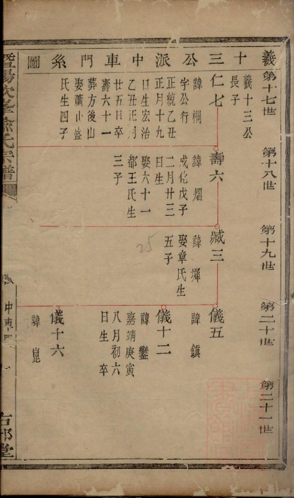 0617暨阳次峰俞氏宗谱_046_第2页