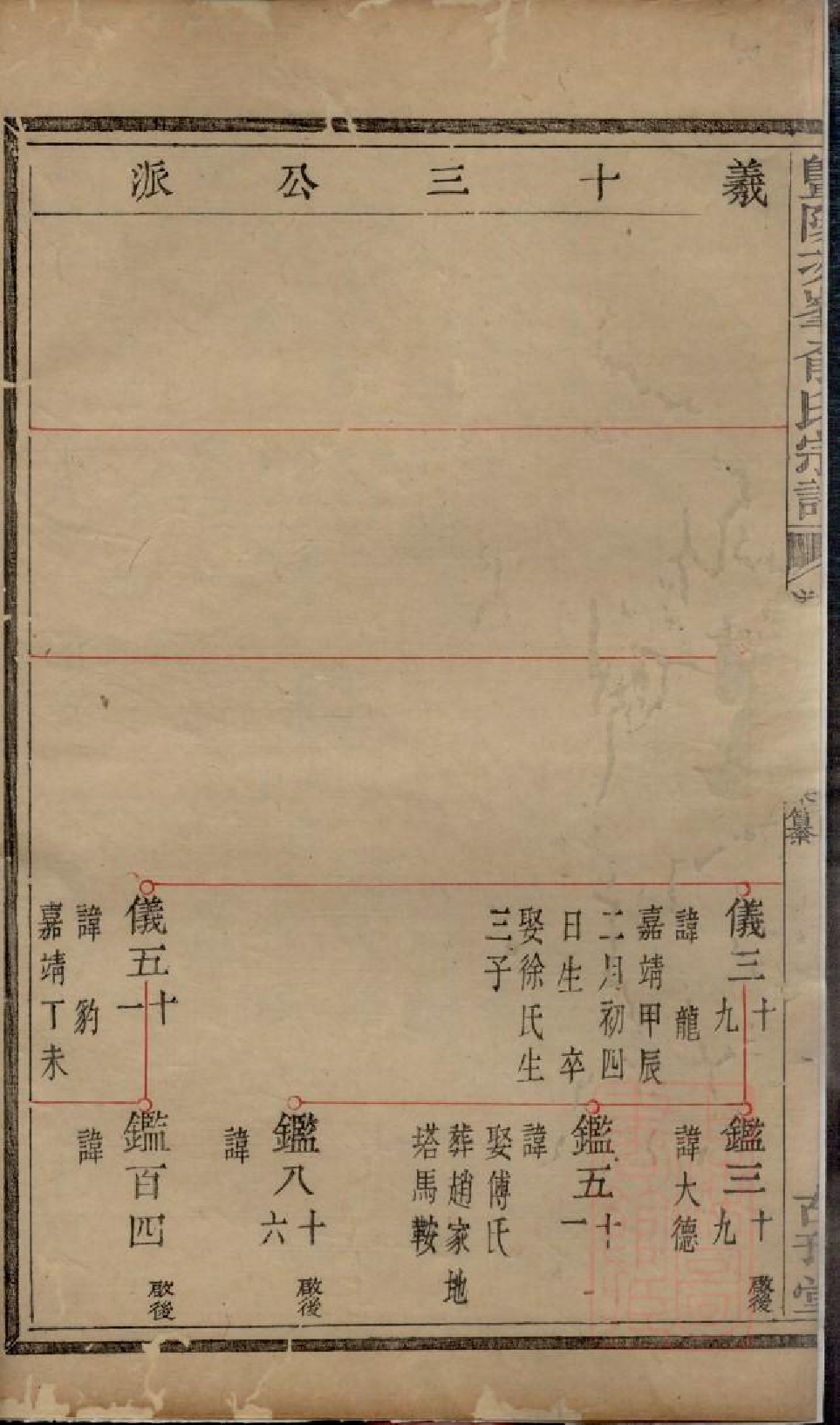 0617暨阳次峰俞氏宗谱_046_第3页