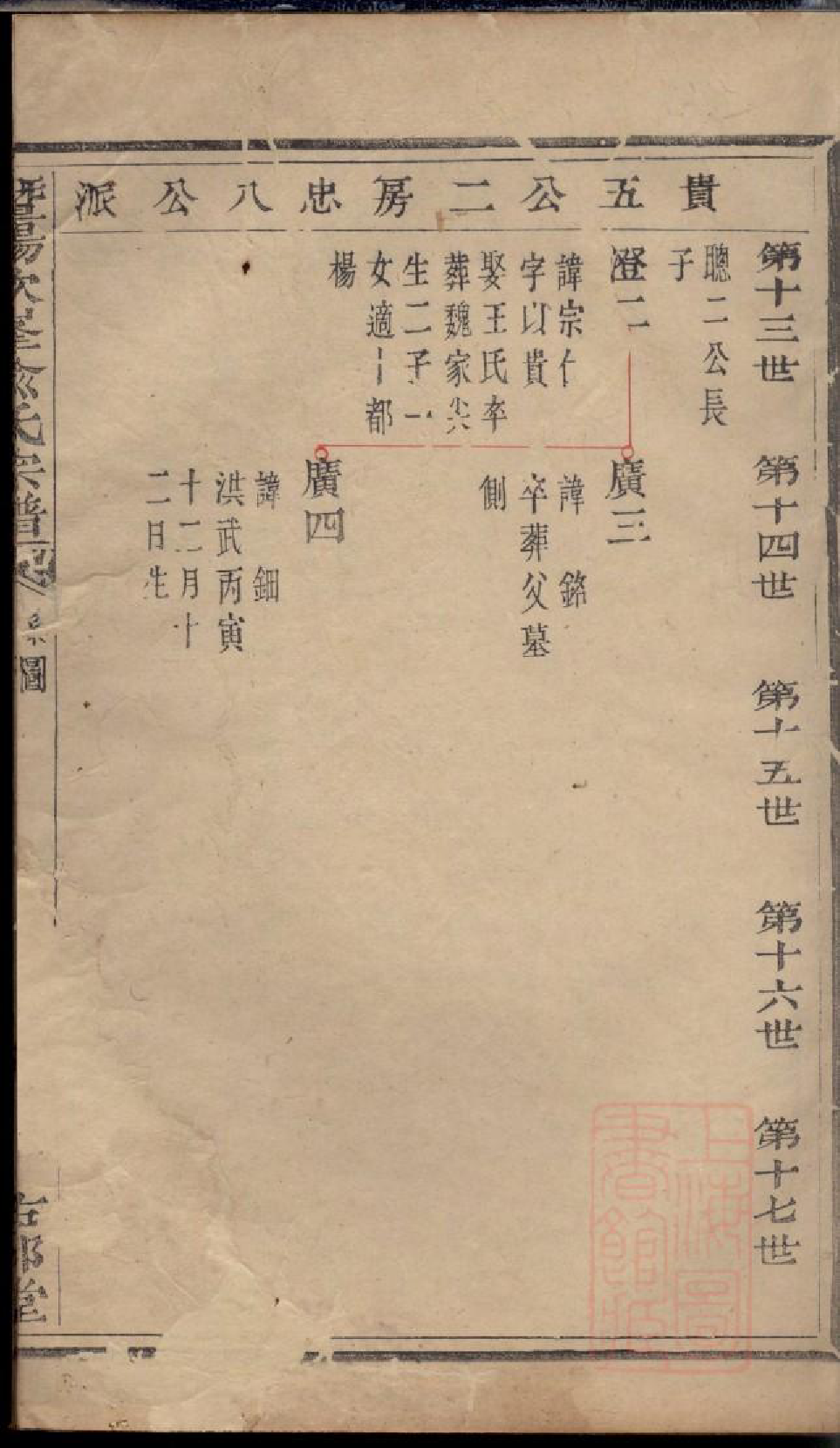 0617暨阳次峰俞氏宗谱_071_第3页