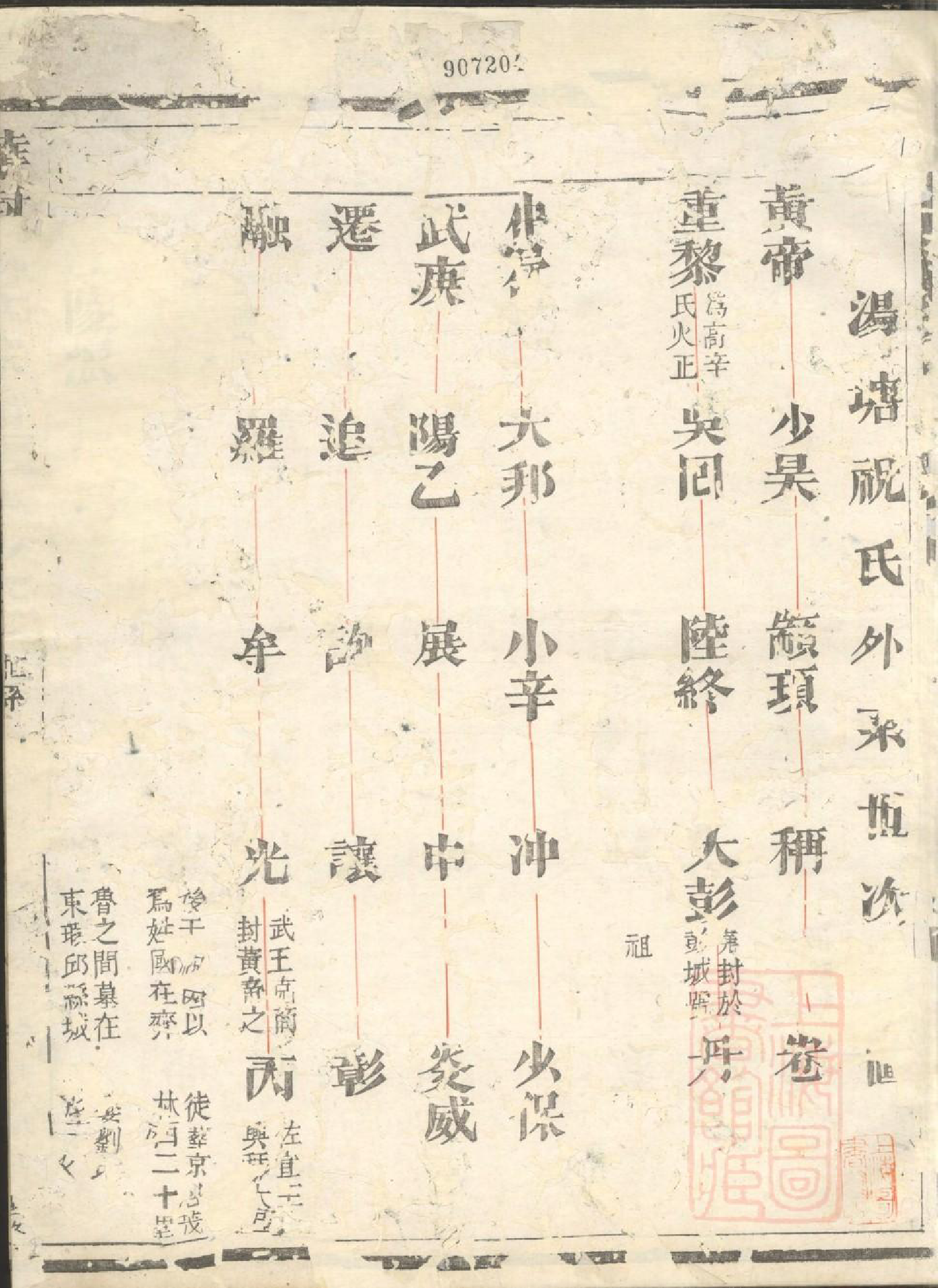 0621华封祝氏宗谱_006_第3页