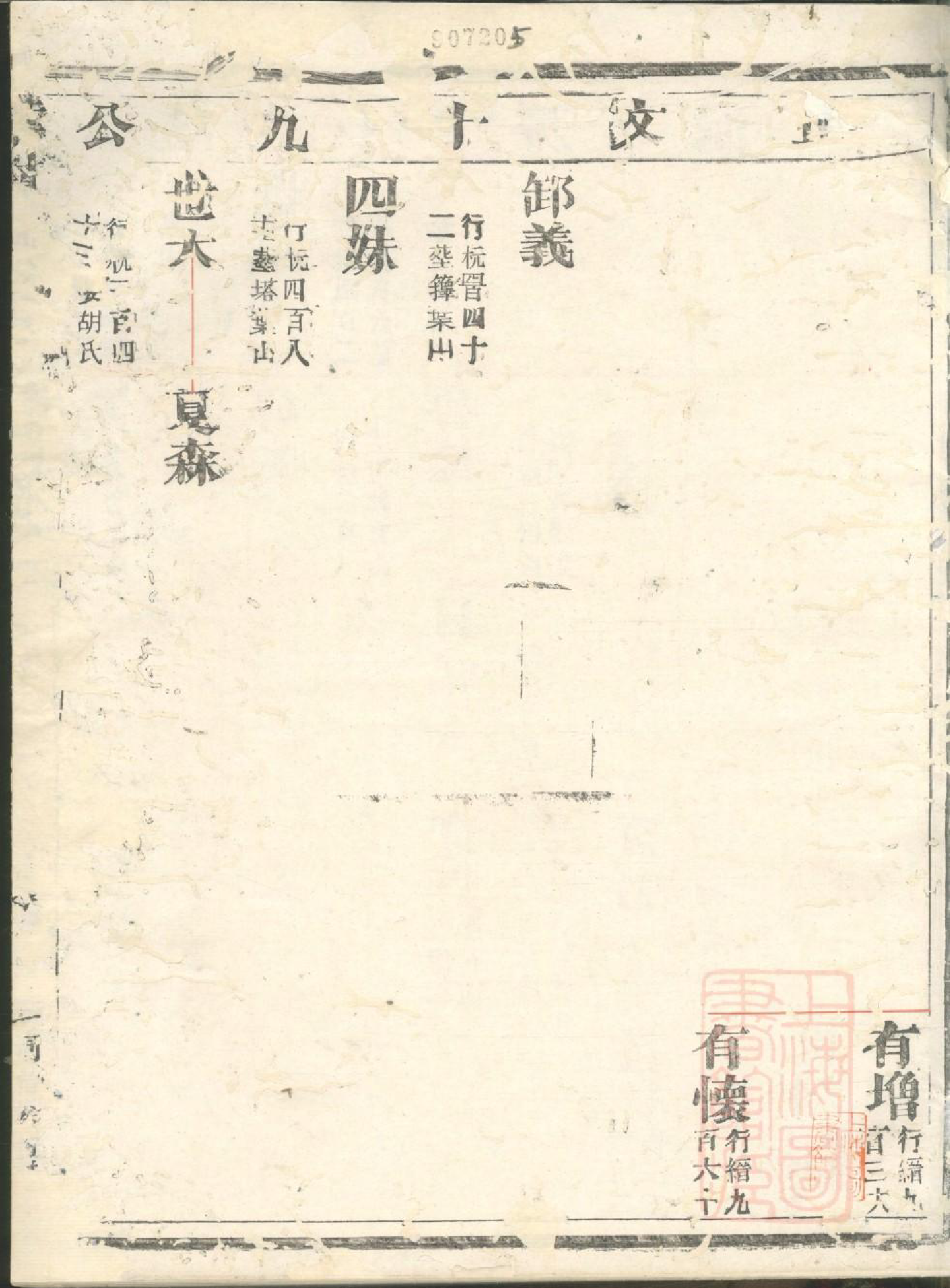 0621华封祝氏宗谱_007_第3页