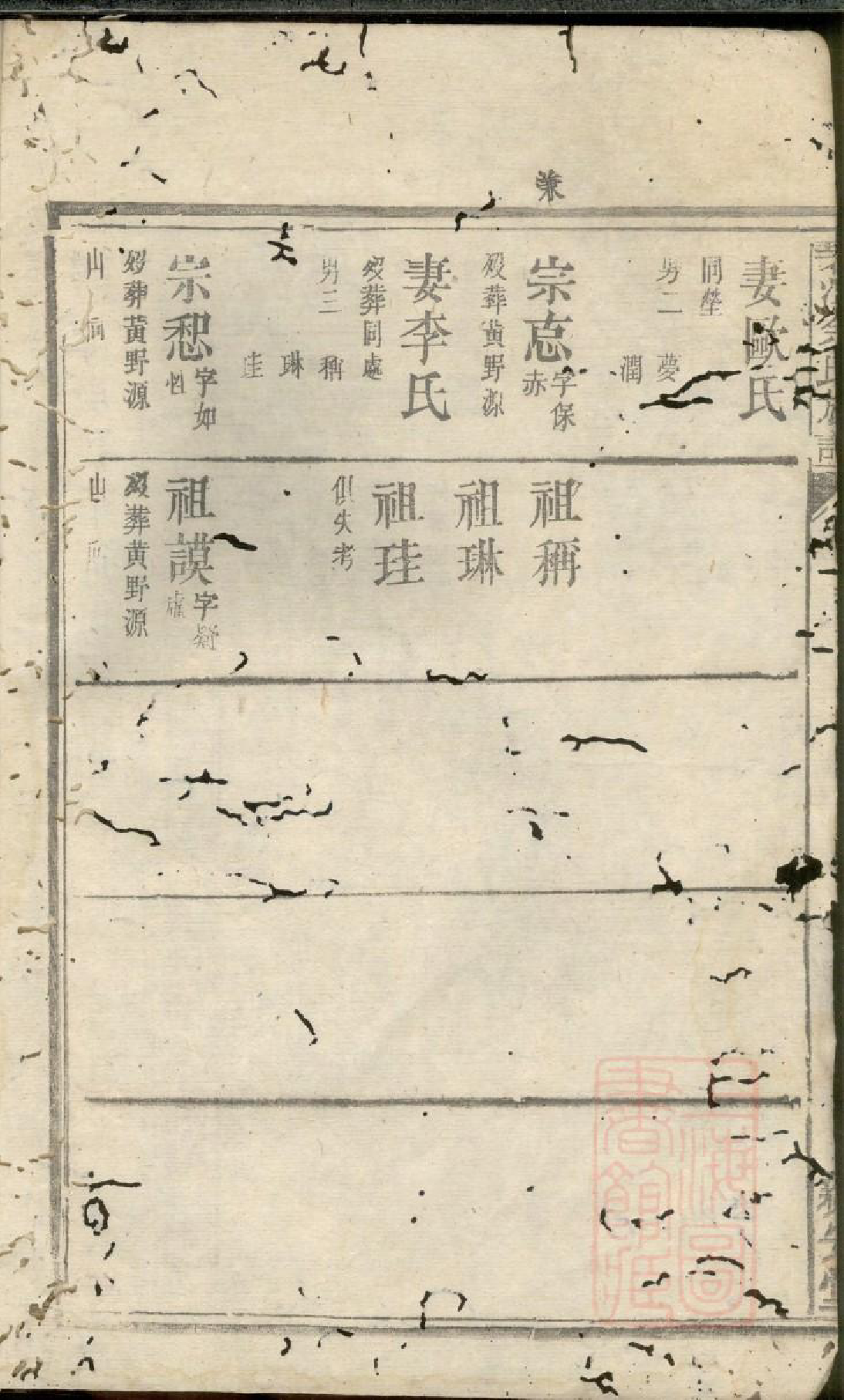 0624碧潭余氏族谱_001_第3页